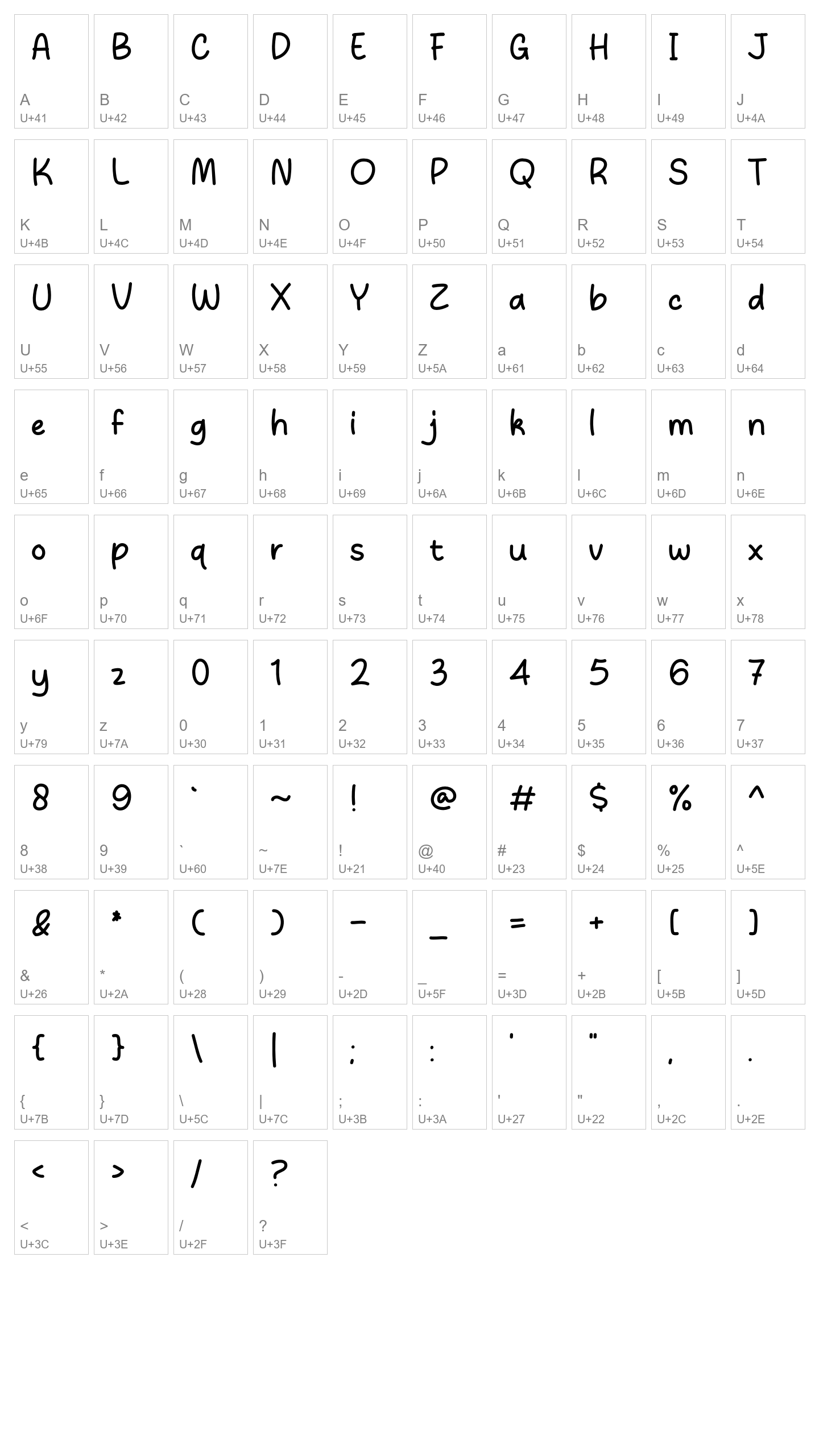 Character Map Image