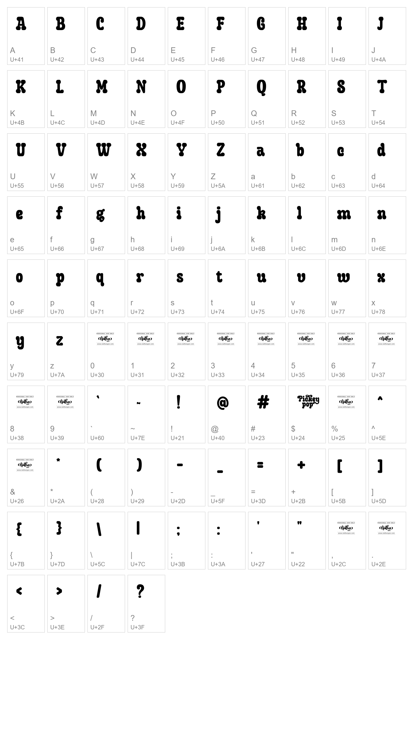 Character Map Image