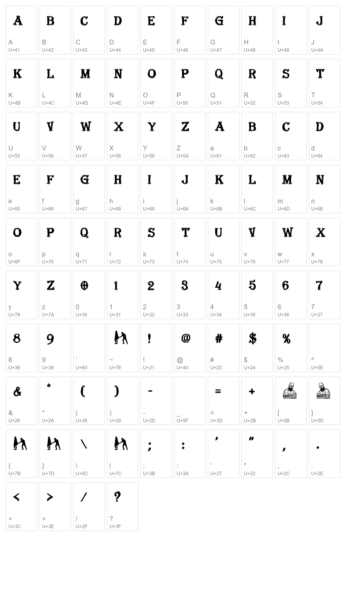 Character Map Image