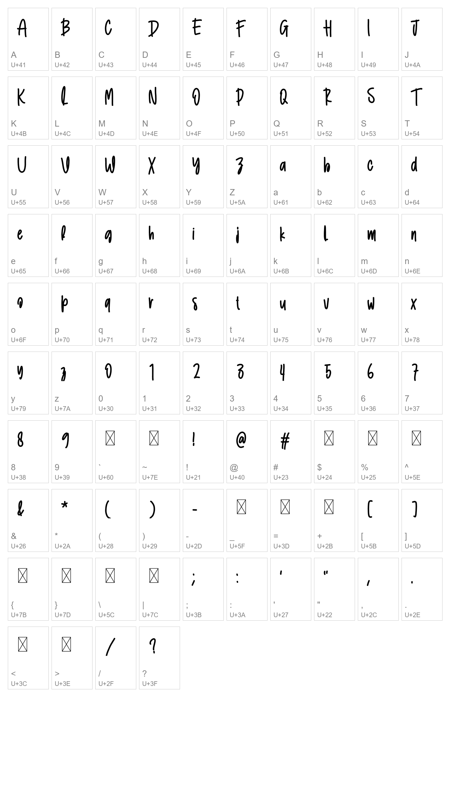 Character Map Image