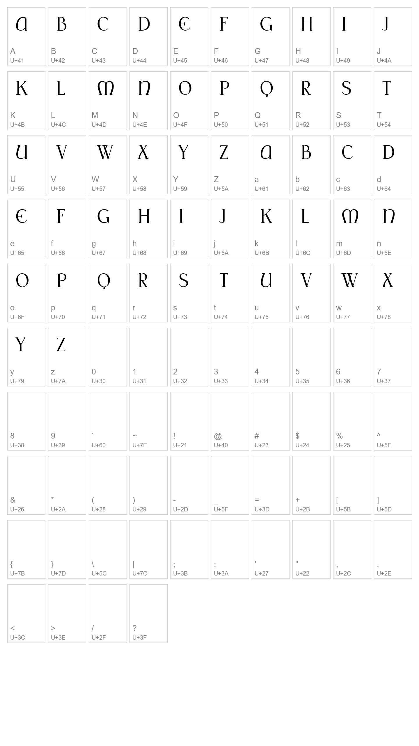Character Map Image