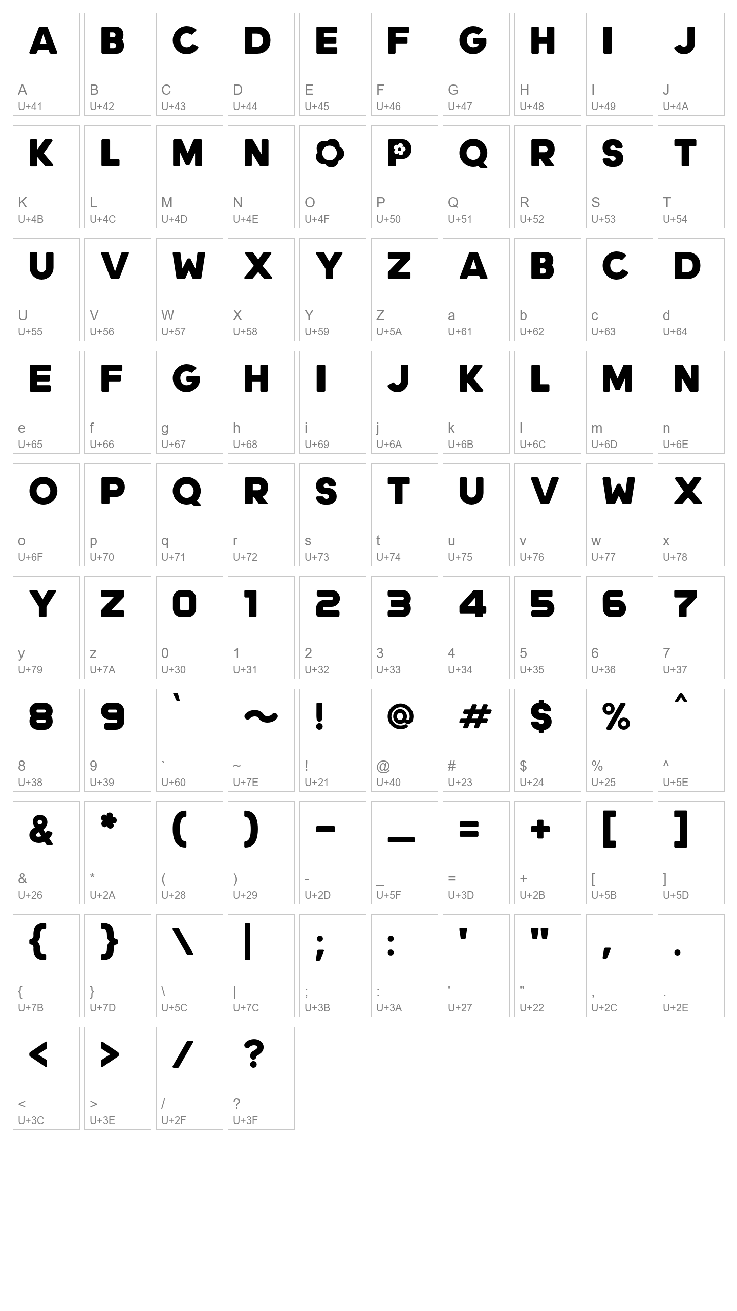 Character Map Image