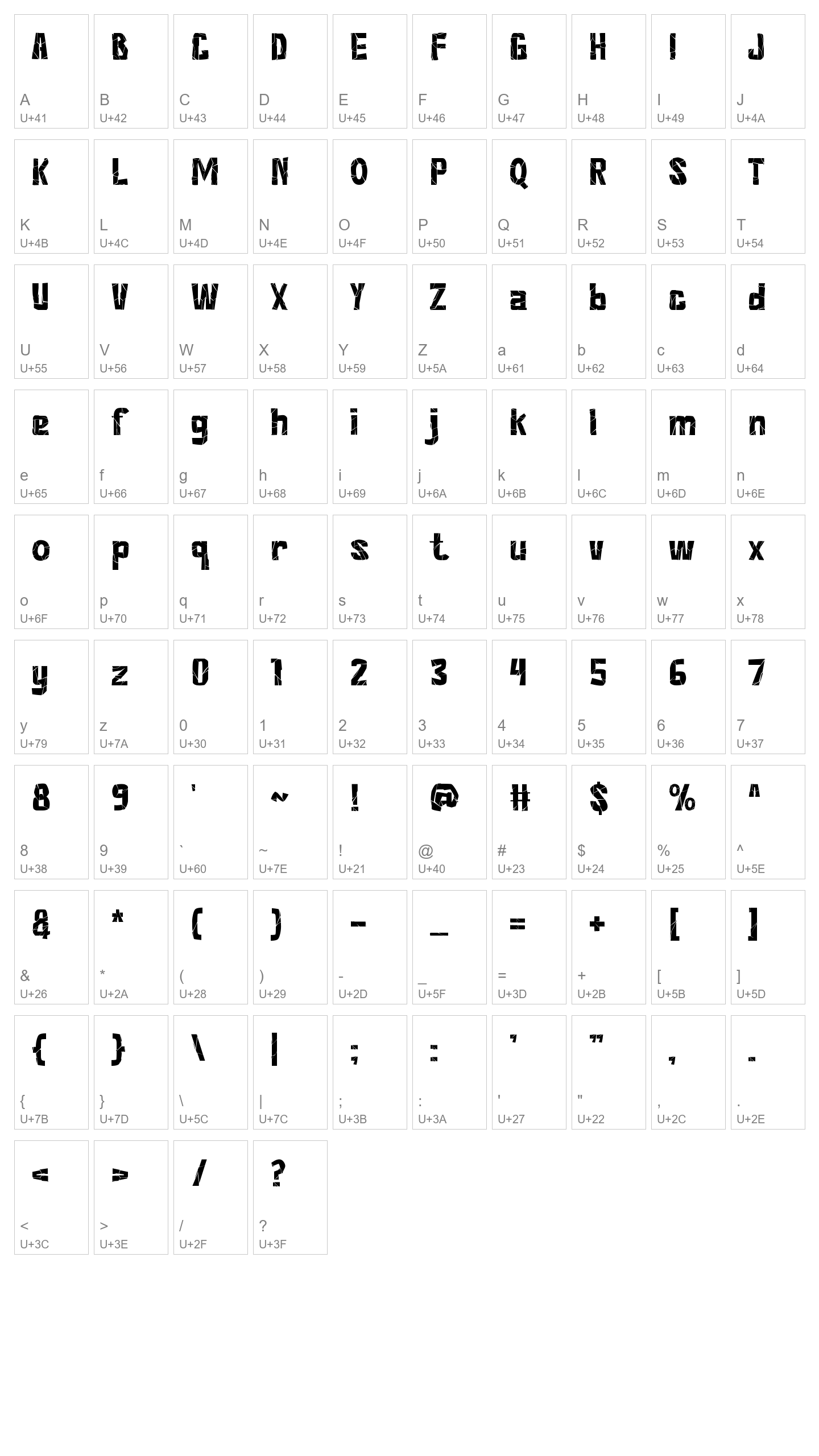 Character Map Image