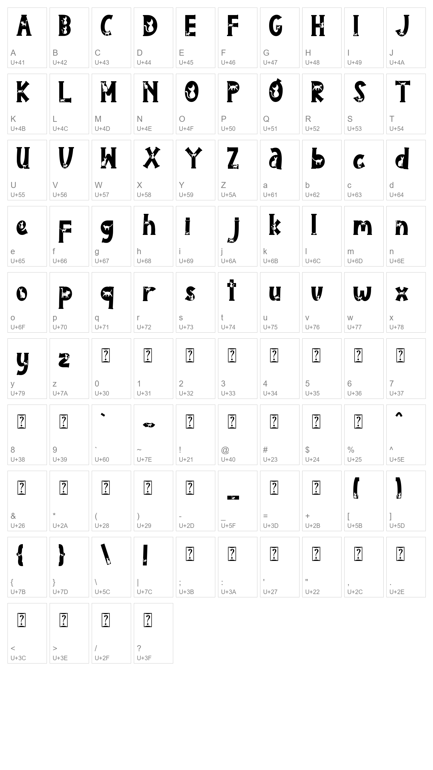 Character Map Image