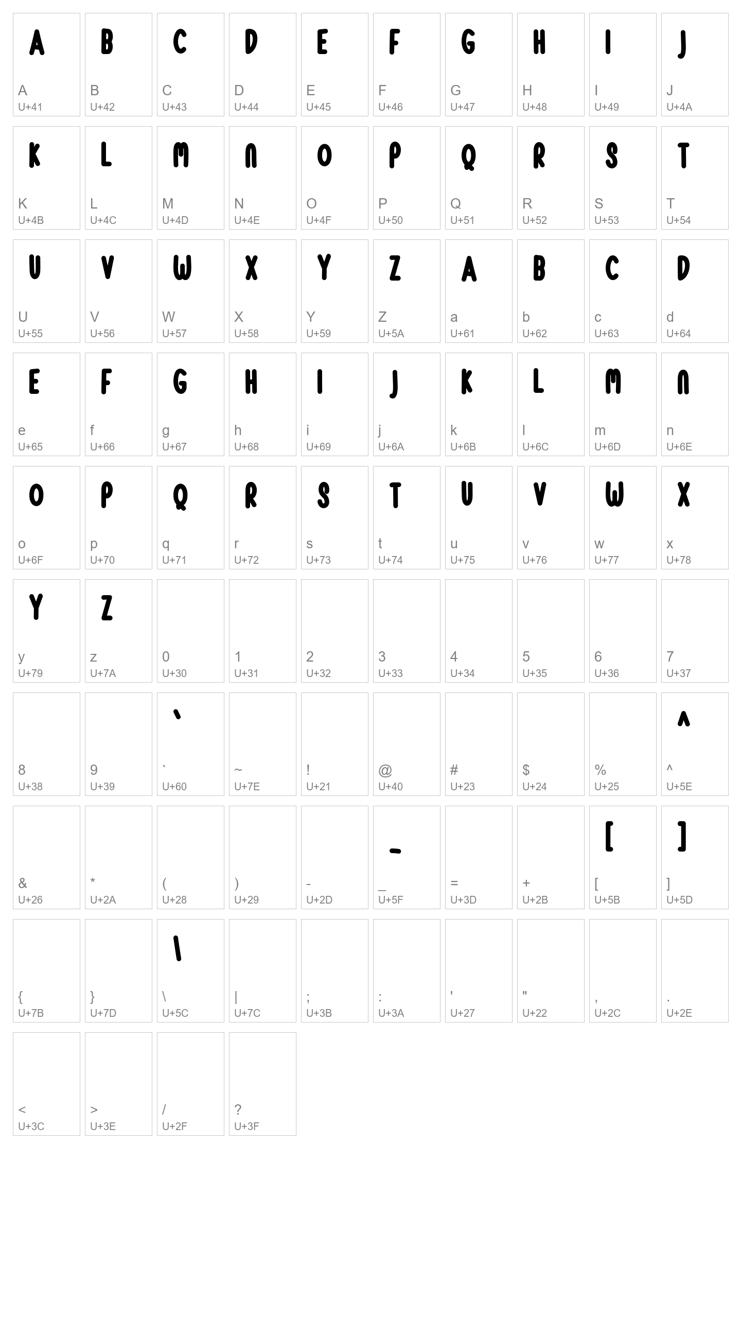 Character Map Image
