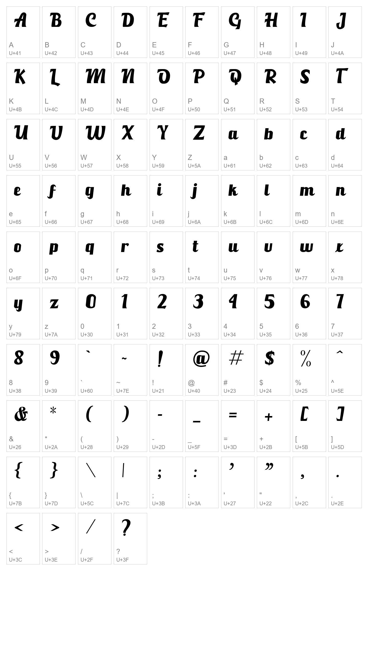 Character Map Image