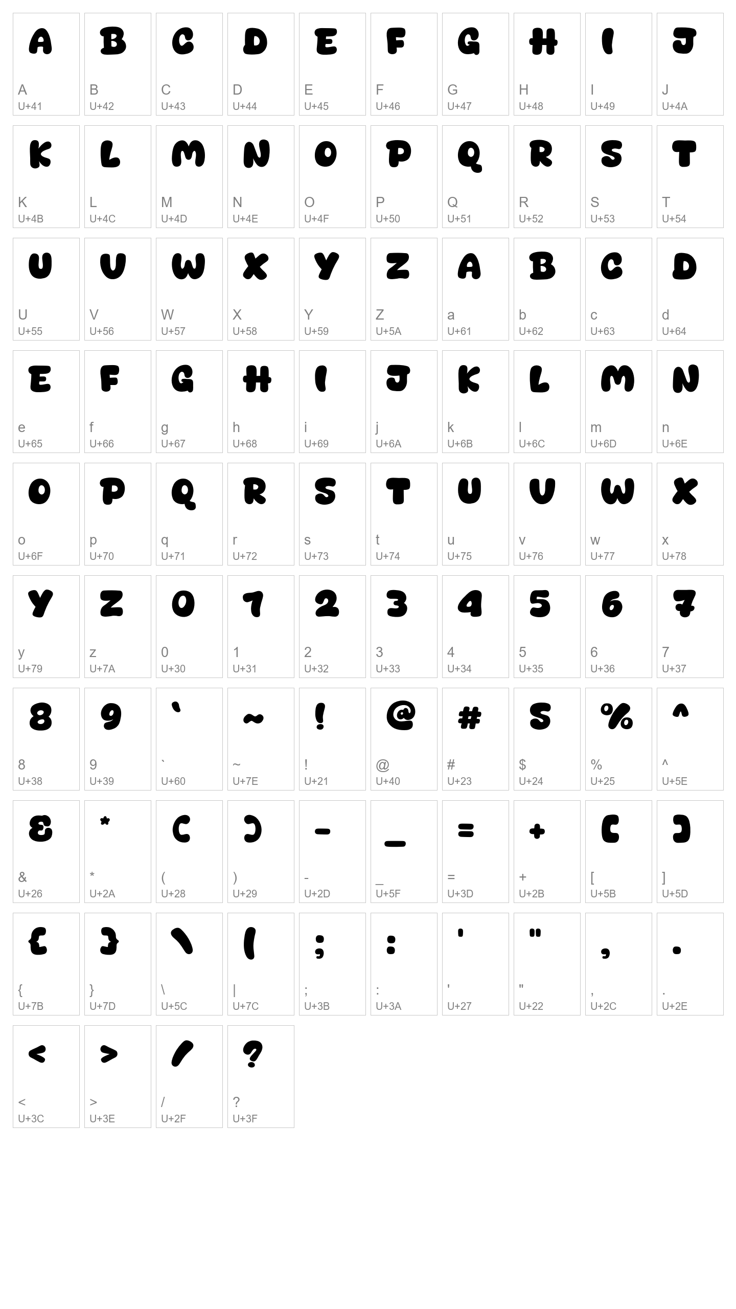 Character Map Image