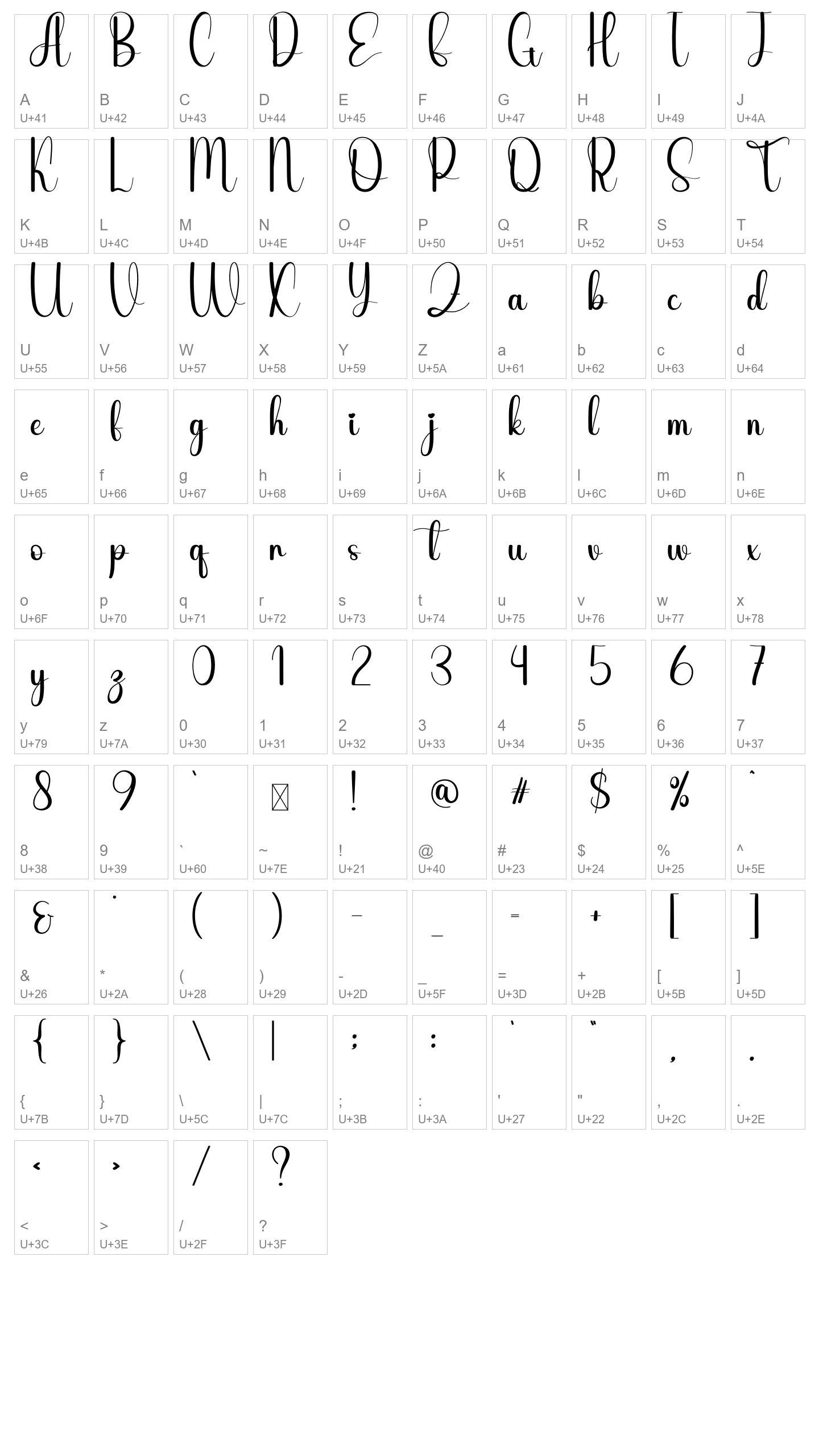 Character Map Image