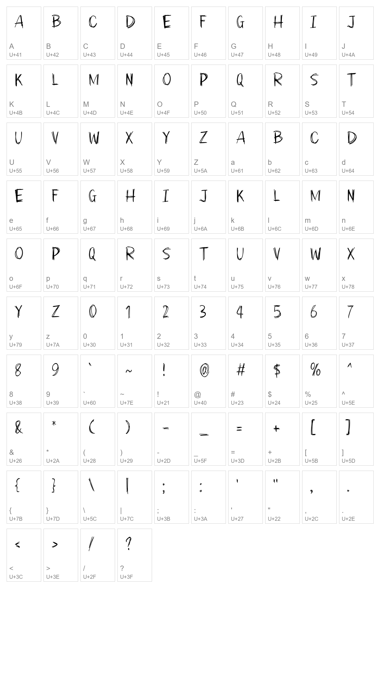 Character Map Image