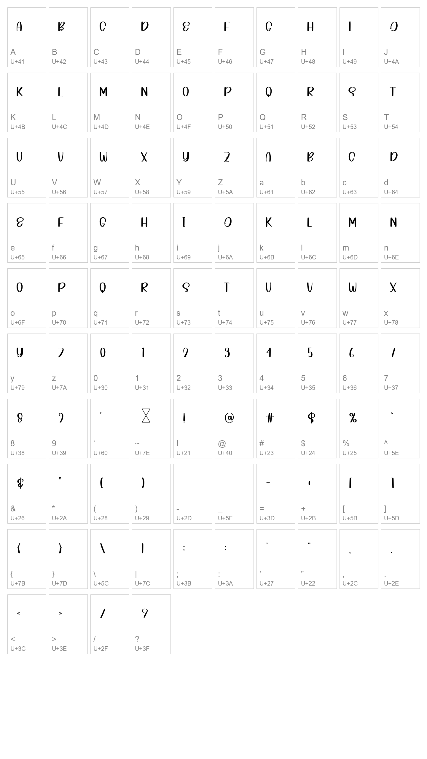 Character Map Image