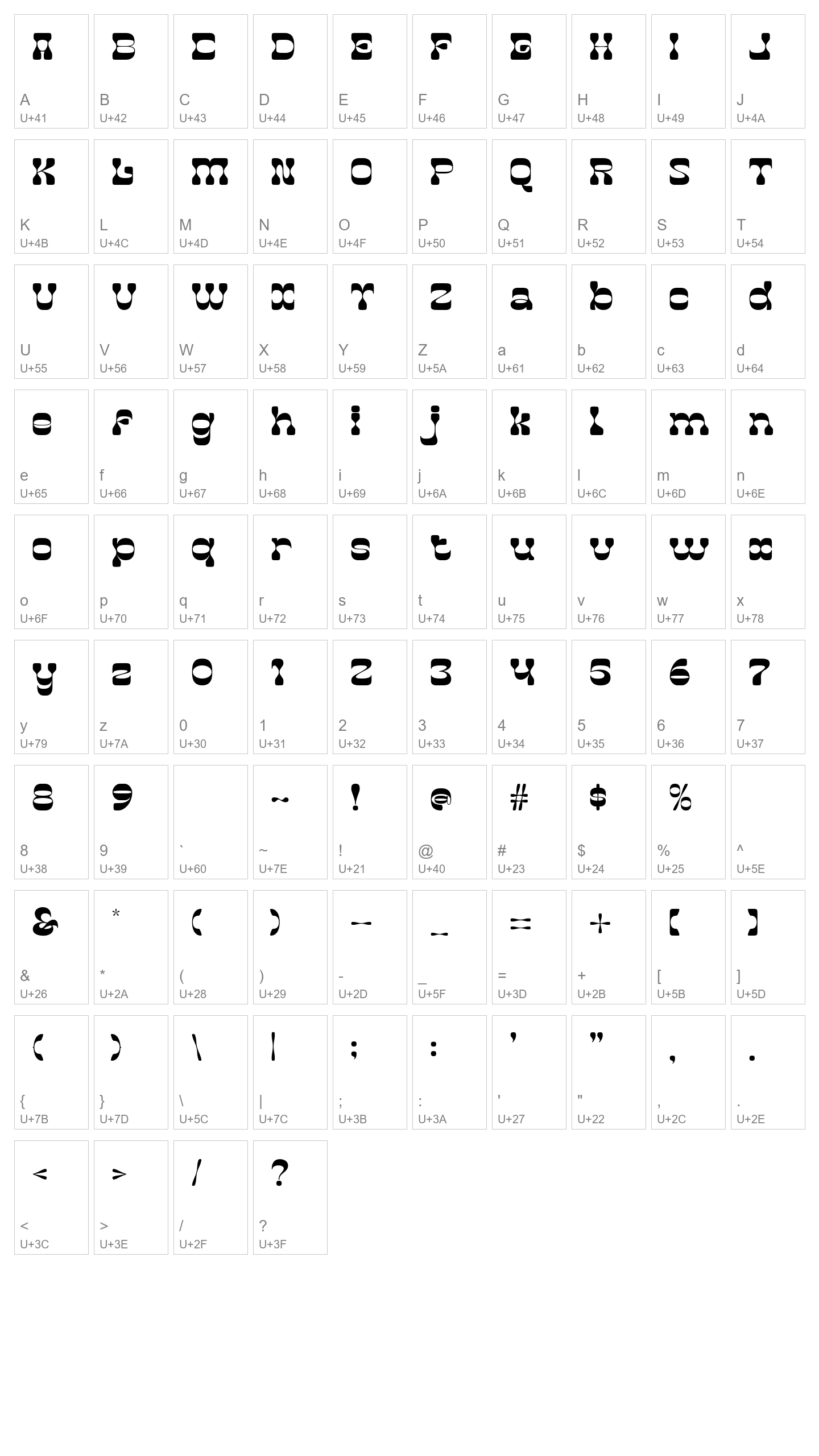 Character Map Image
