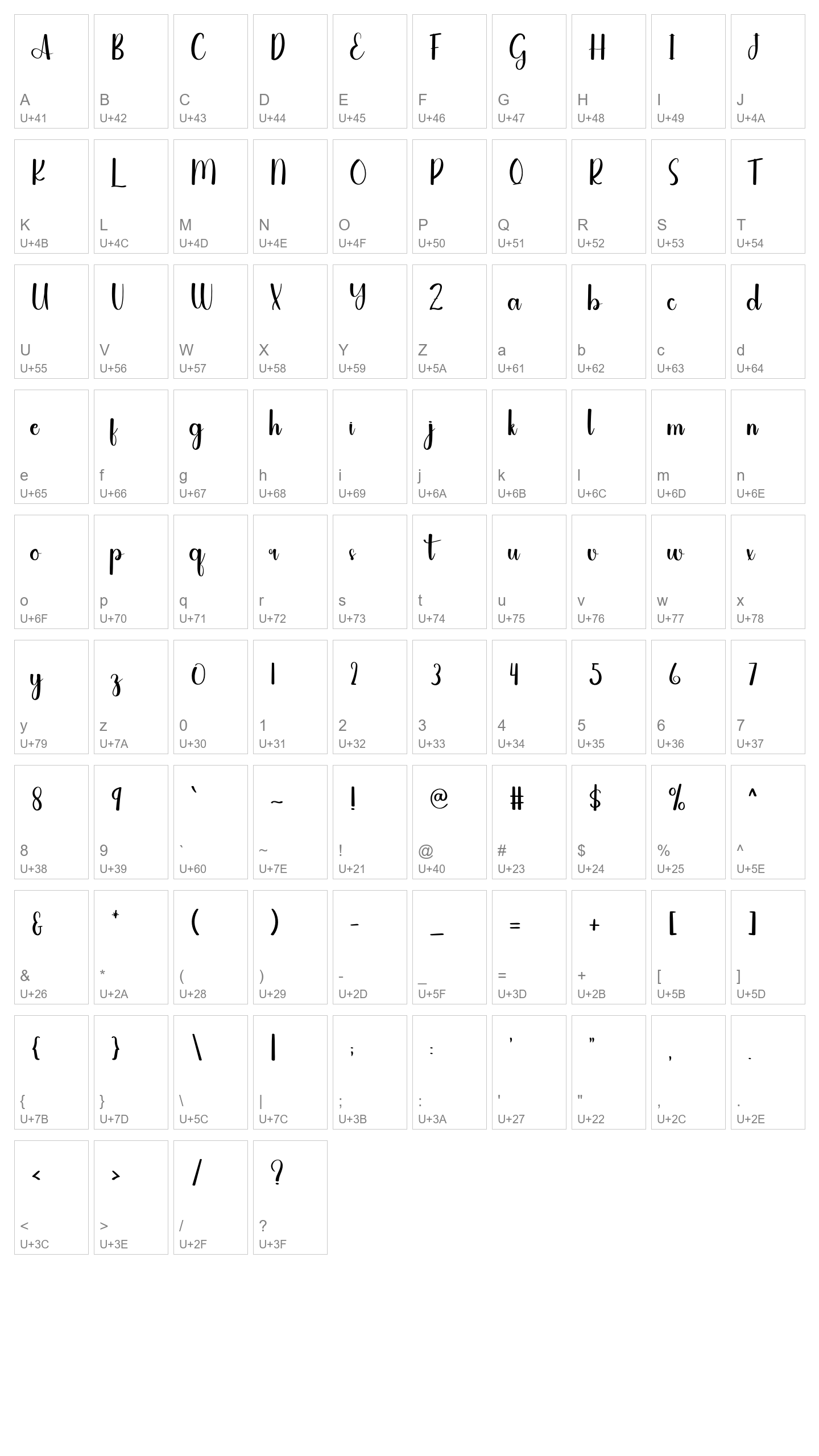Character Map Image
