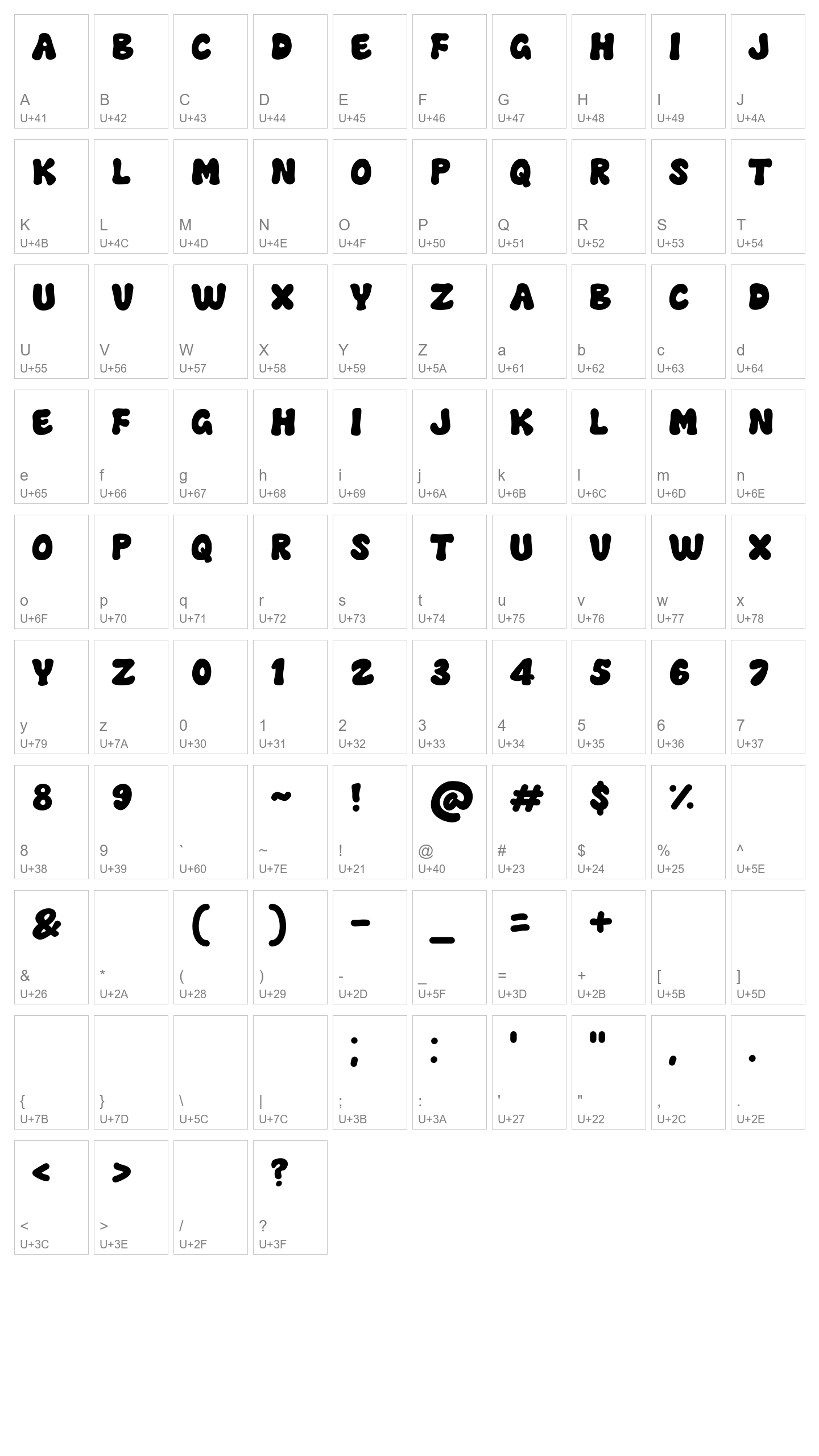 Character Map Image