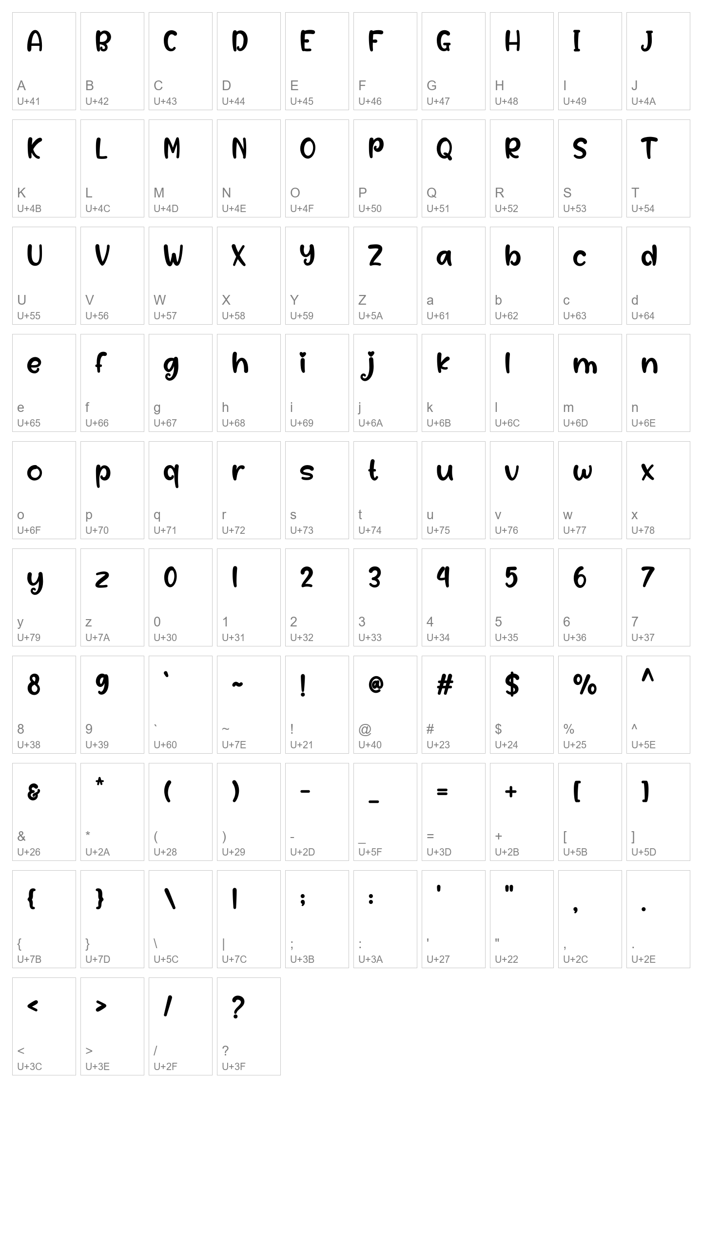 Character Map Image