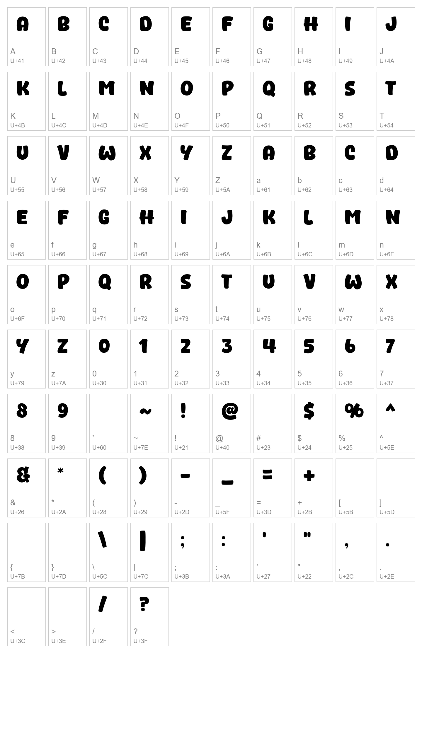 Character Map Image