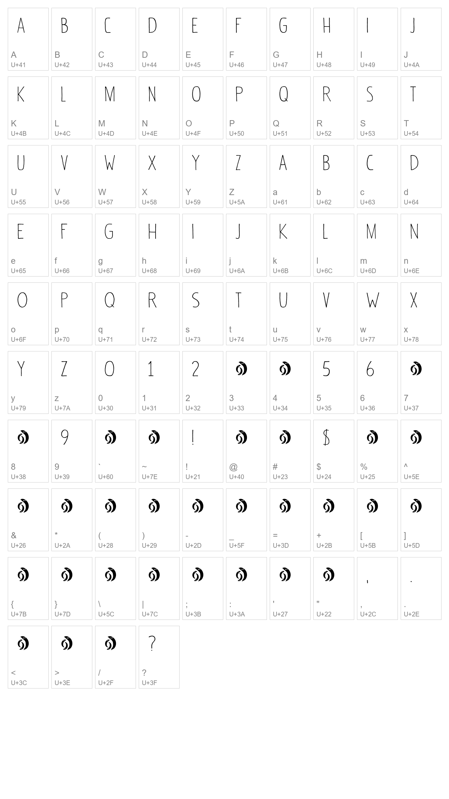 Character Map Image