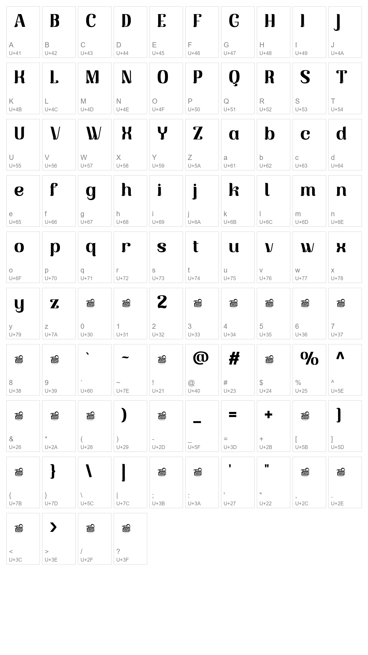 Character Map Image