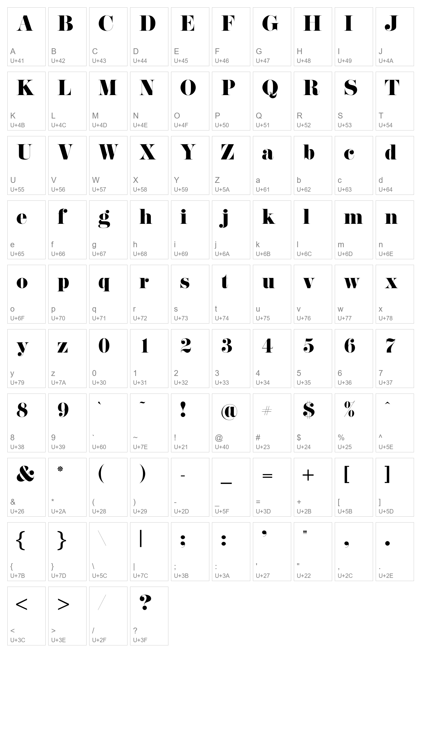 Character Map Image