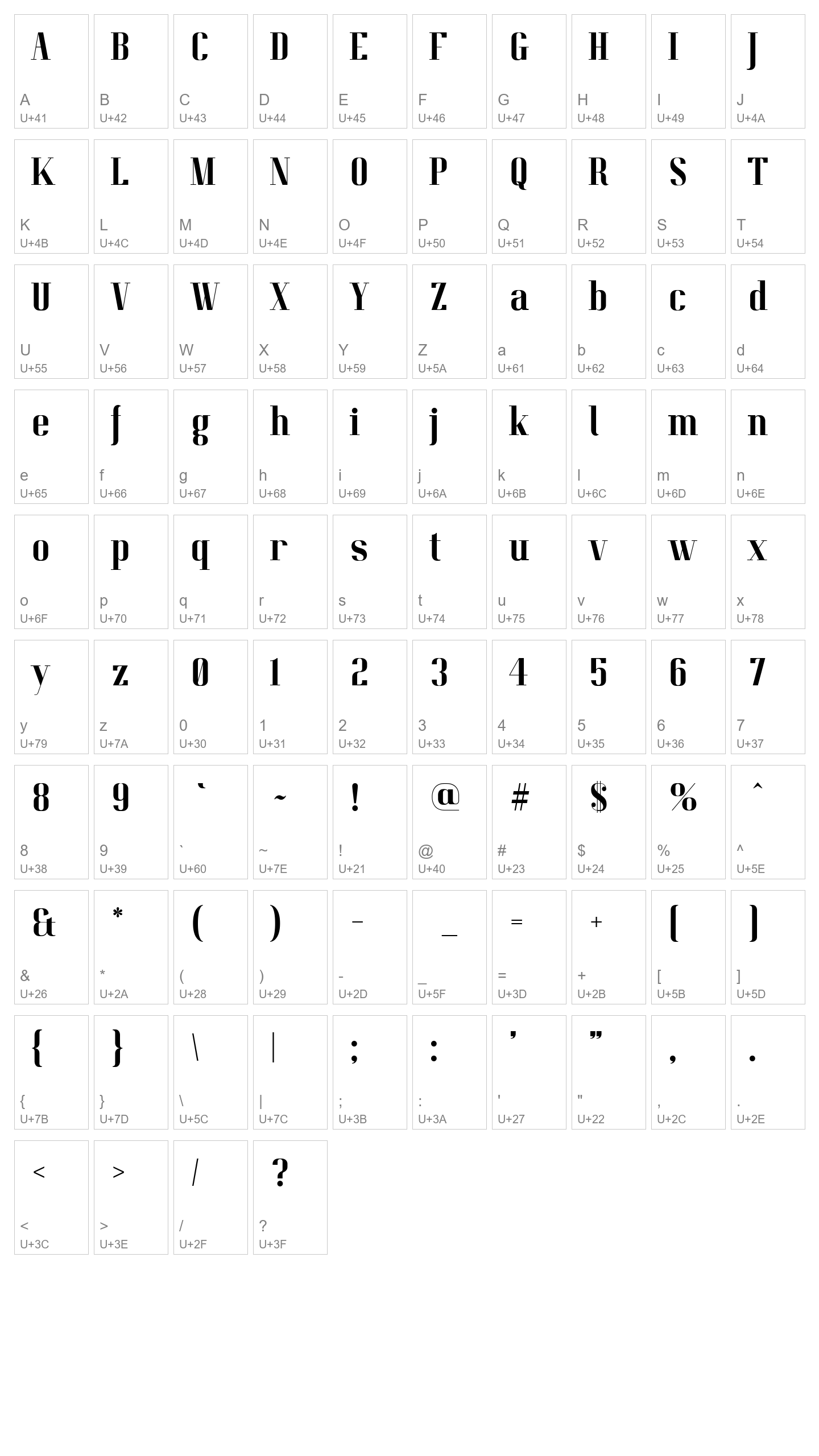 Character Map Image
