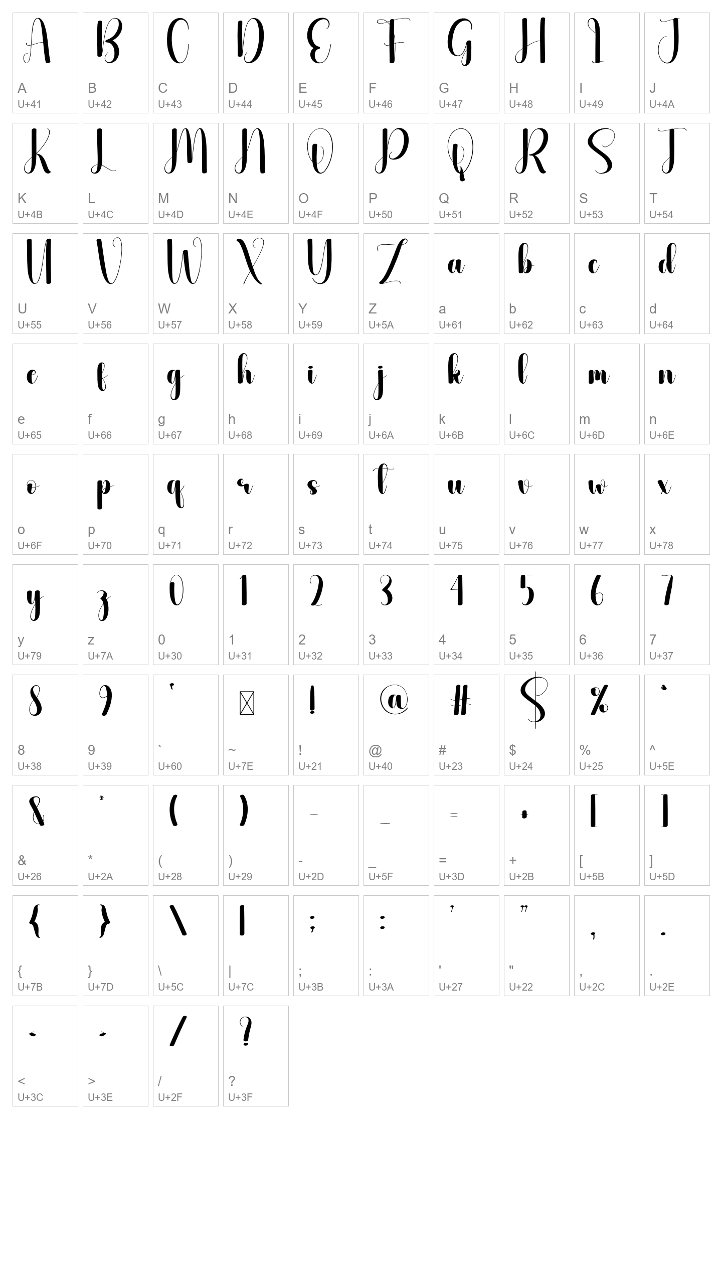 Character Map Image