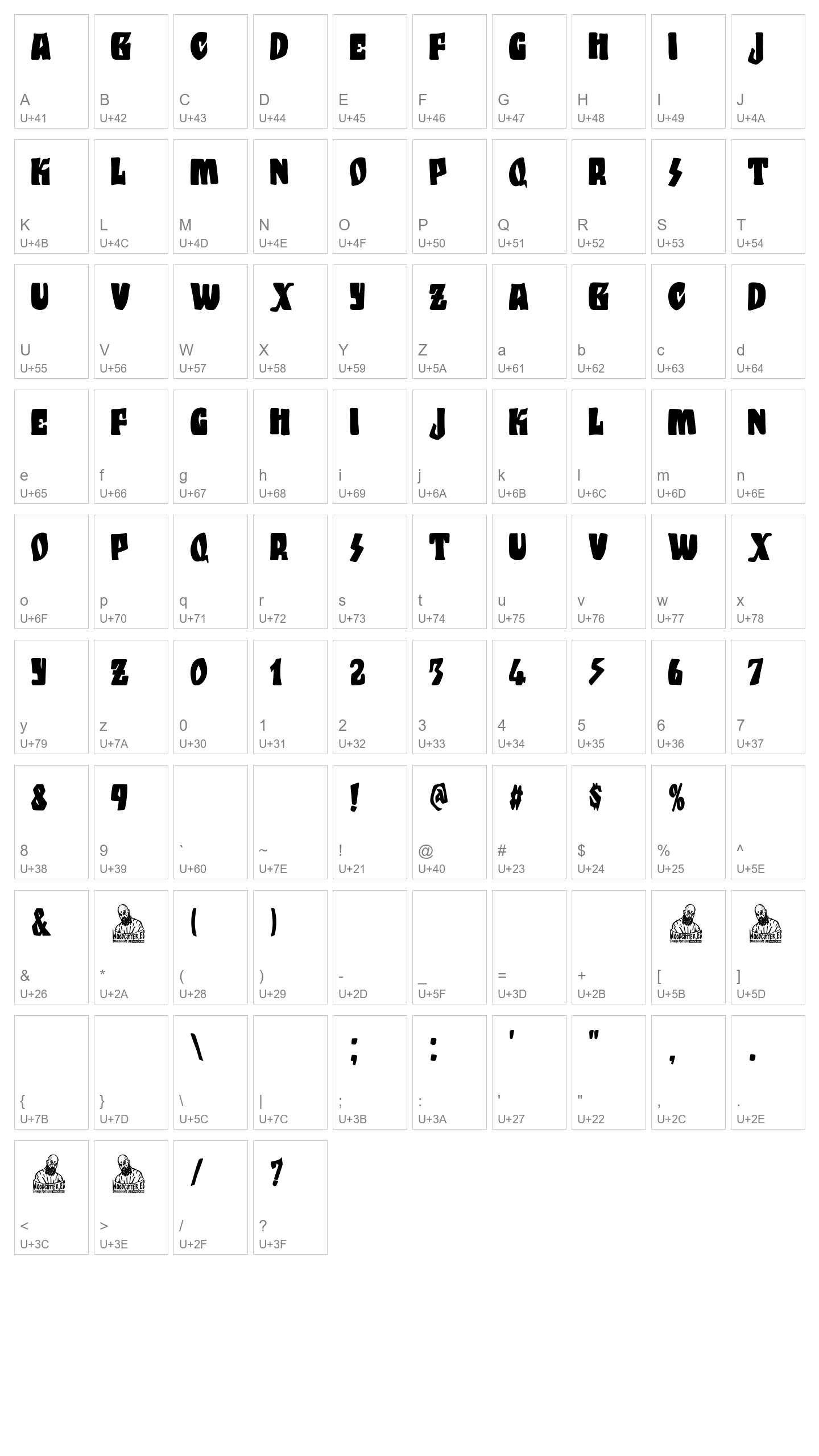 Character Map Image