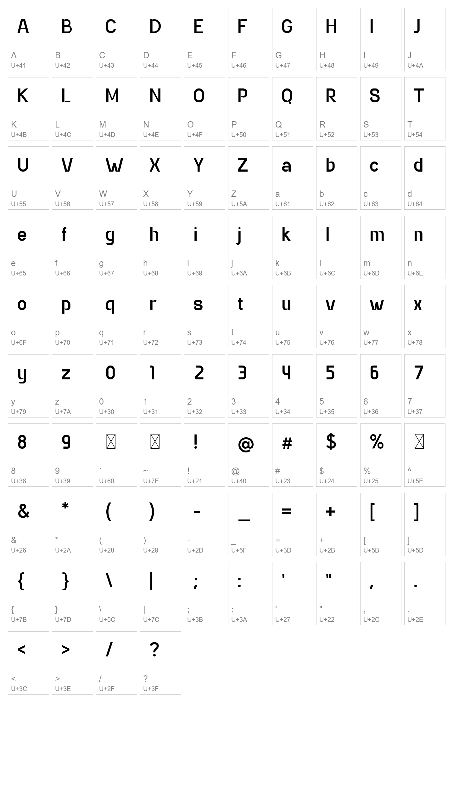 Character Map Image