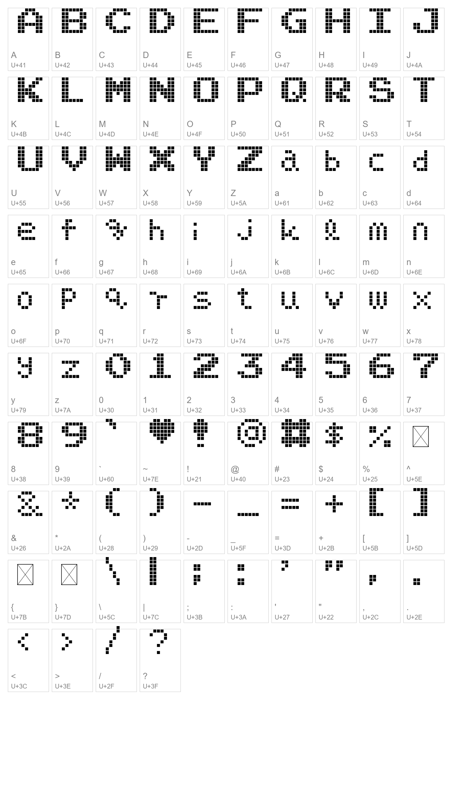 Character Map Image