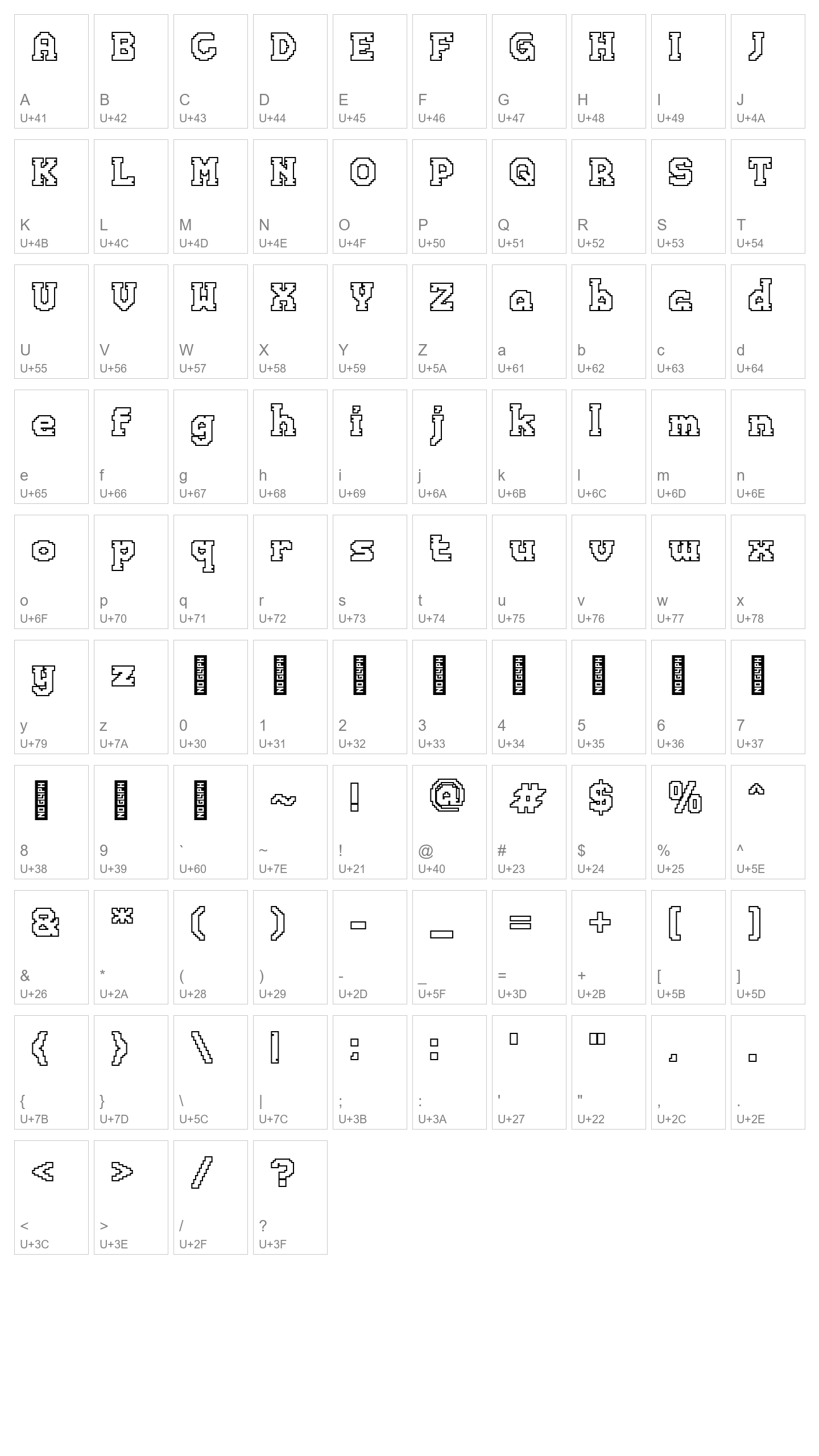 Character Map Image