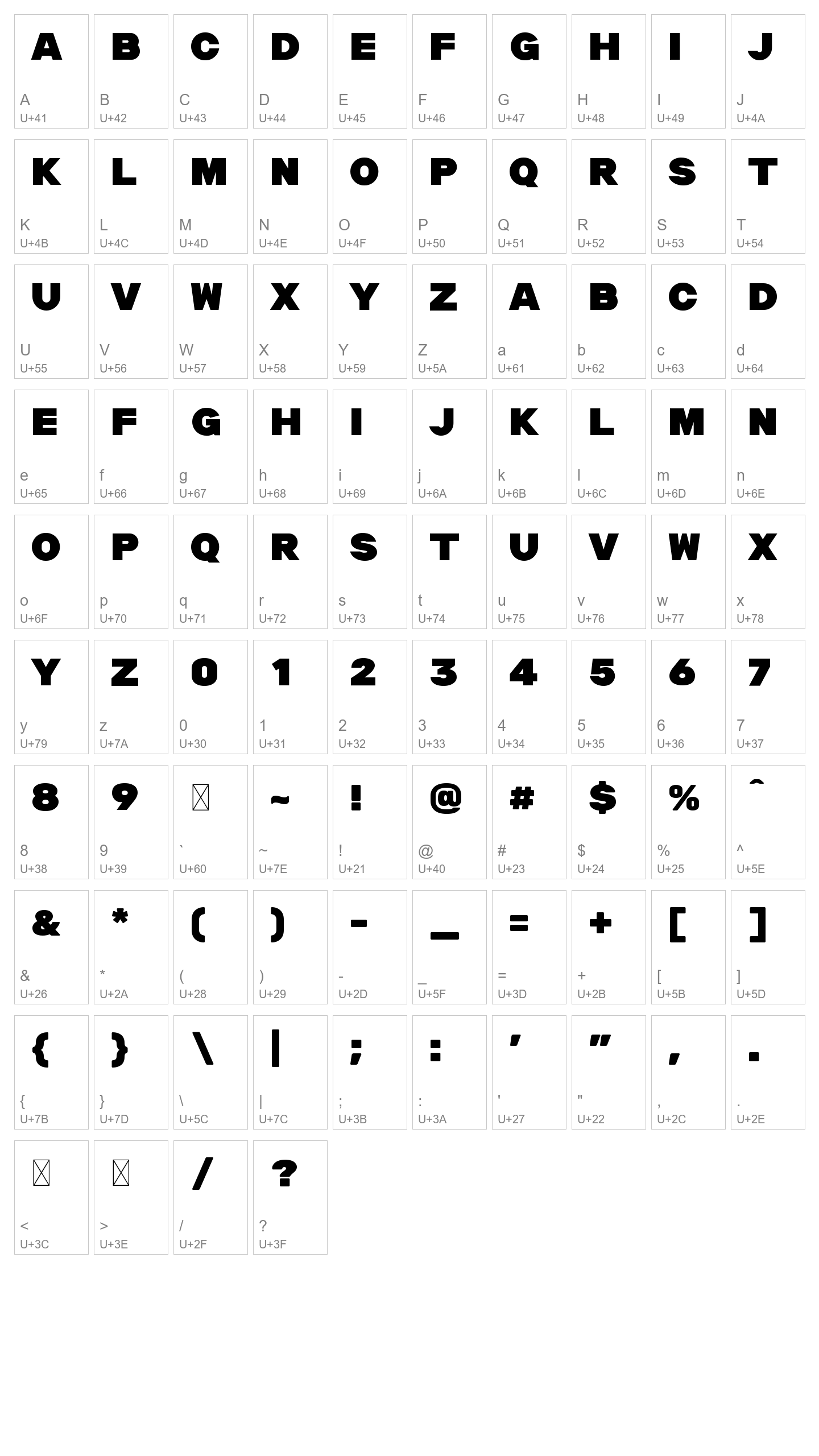 Character Map Image