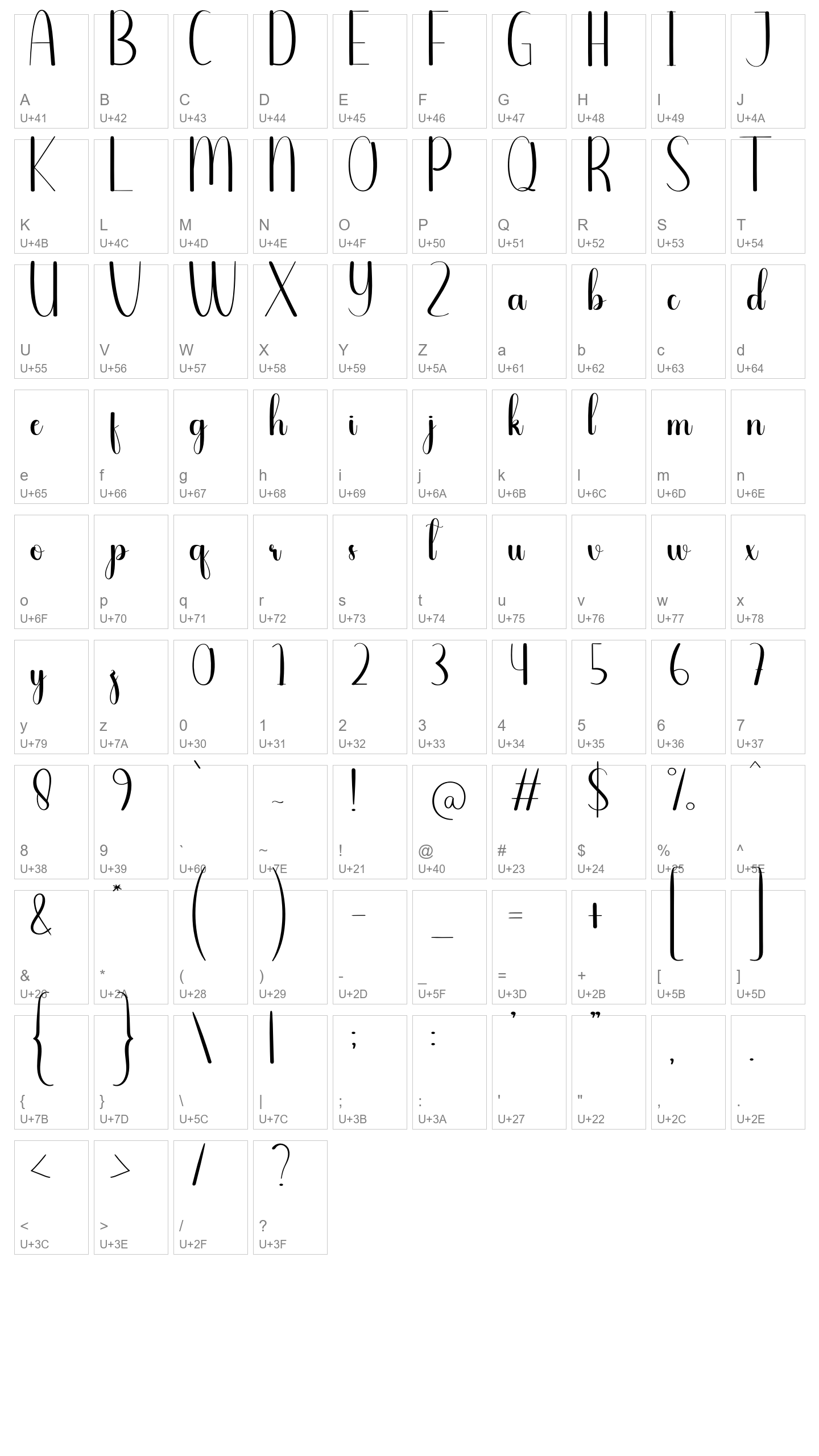 Character Map Image