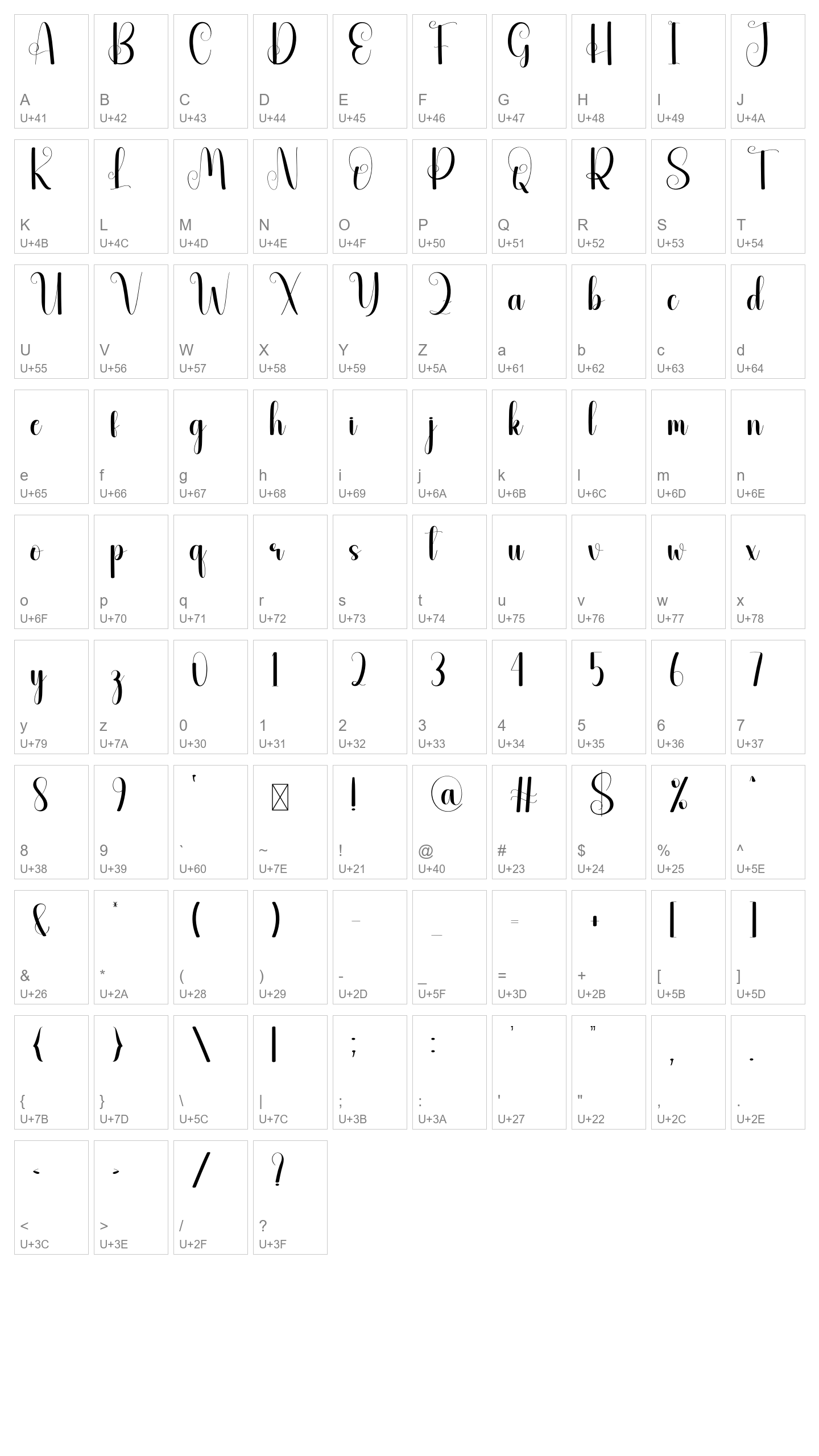Character Map Image
