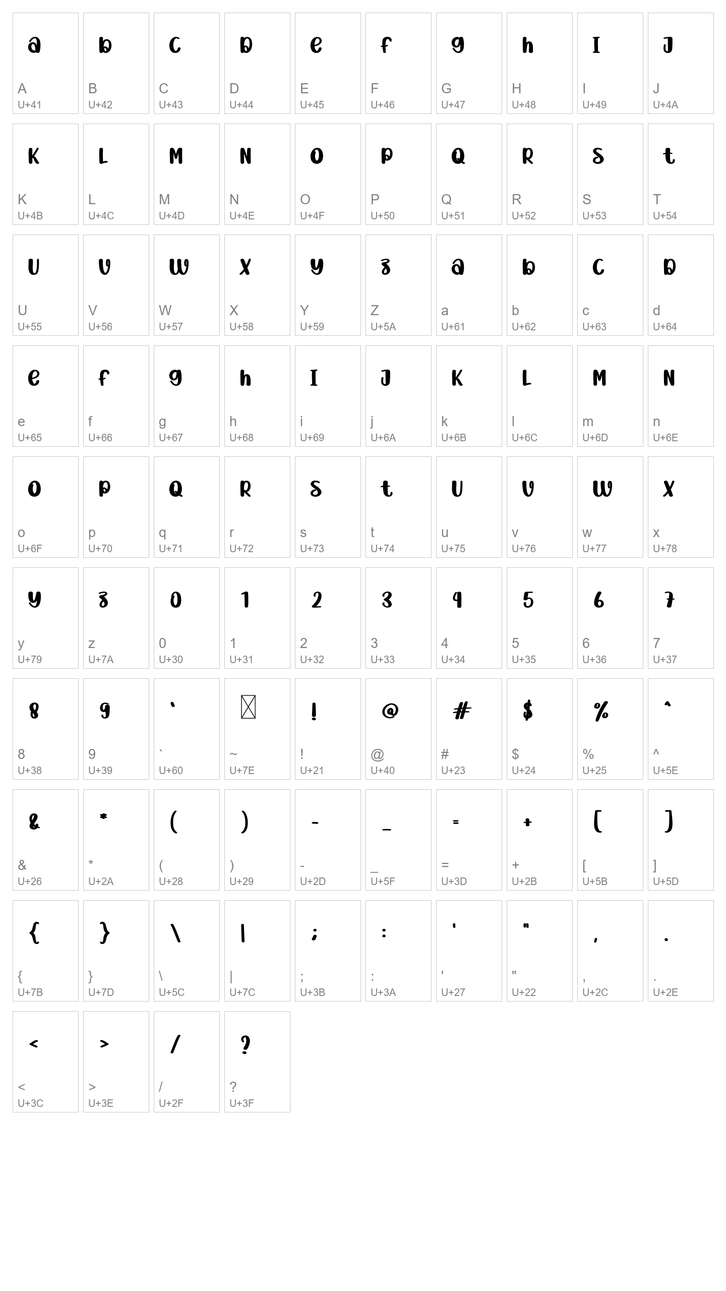 Character Map Image