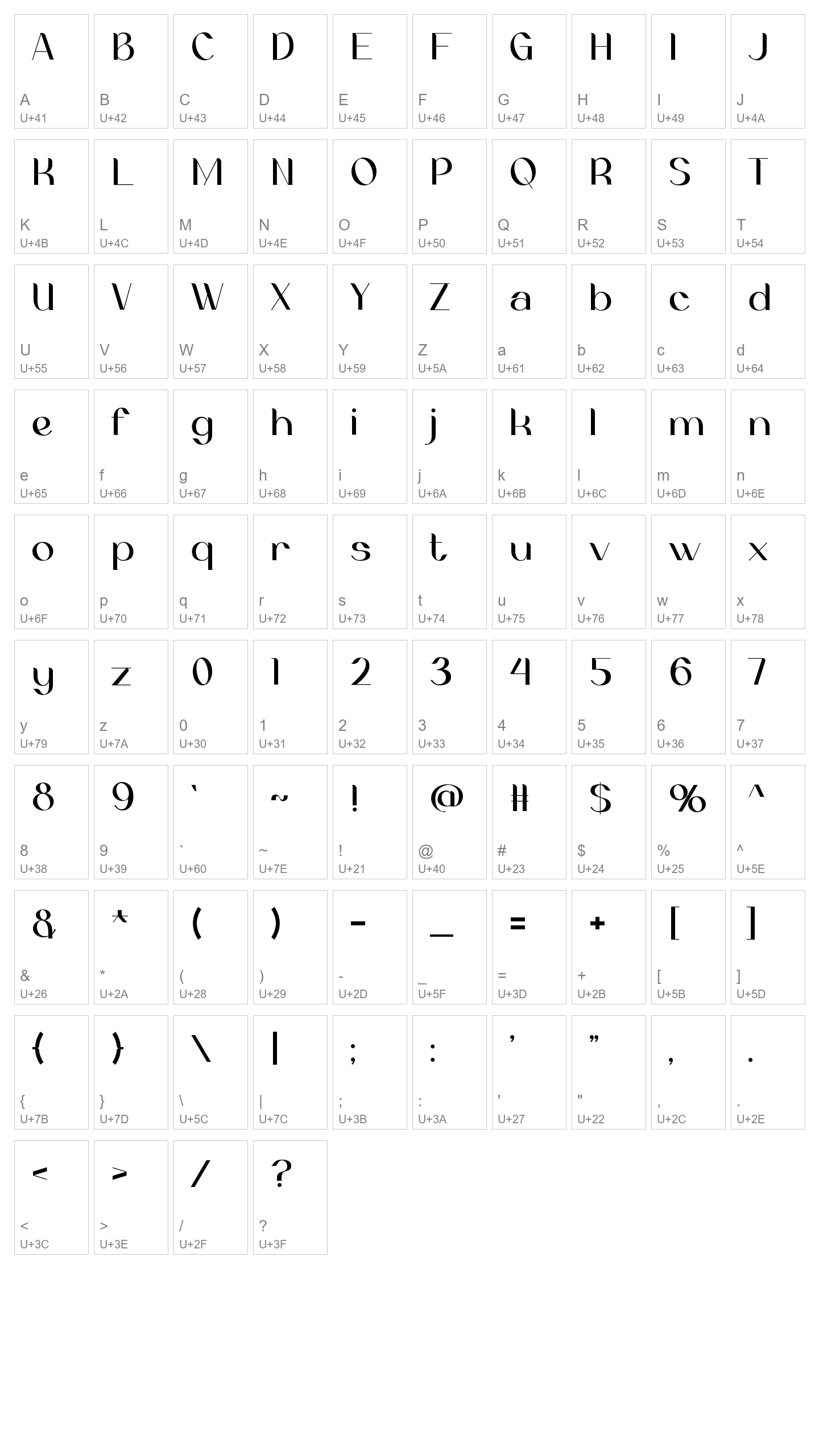 Character Map Image