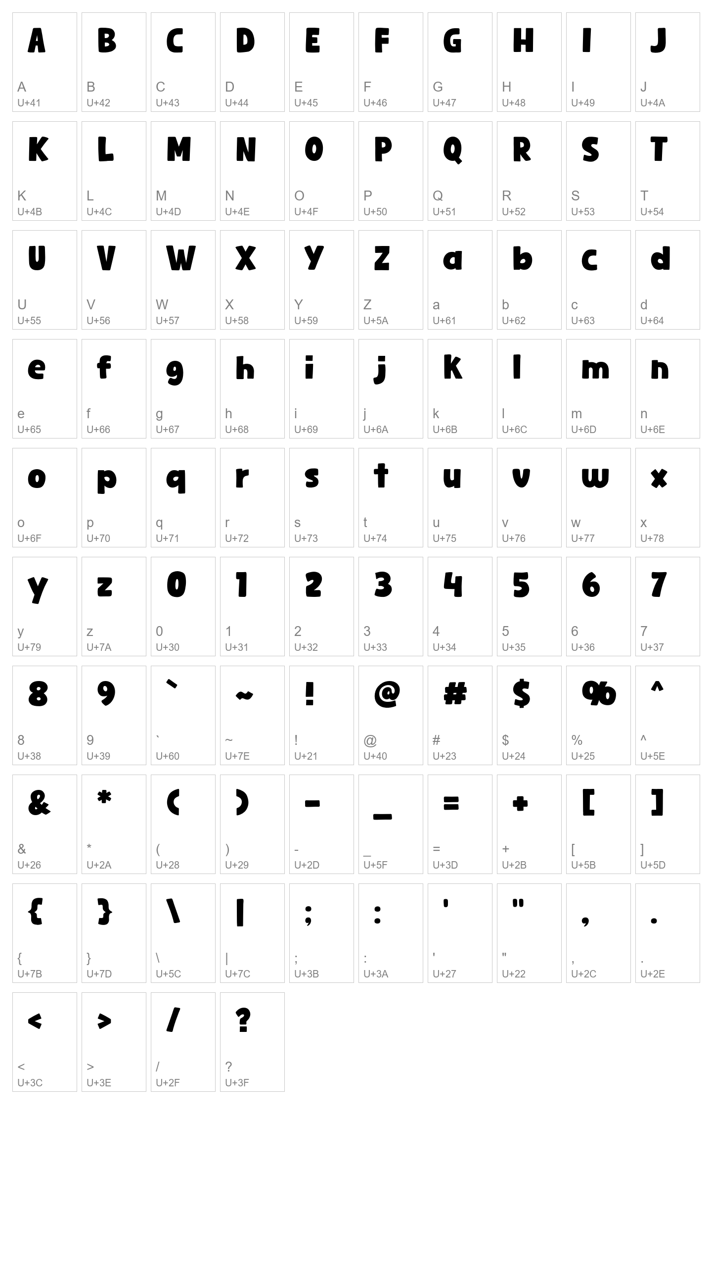 Character Map Image