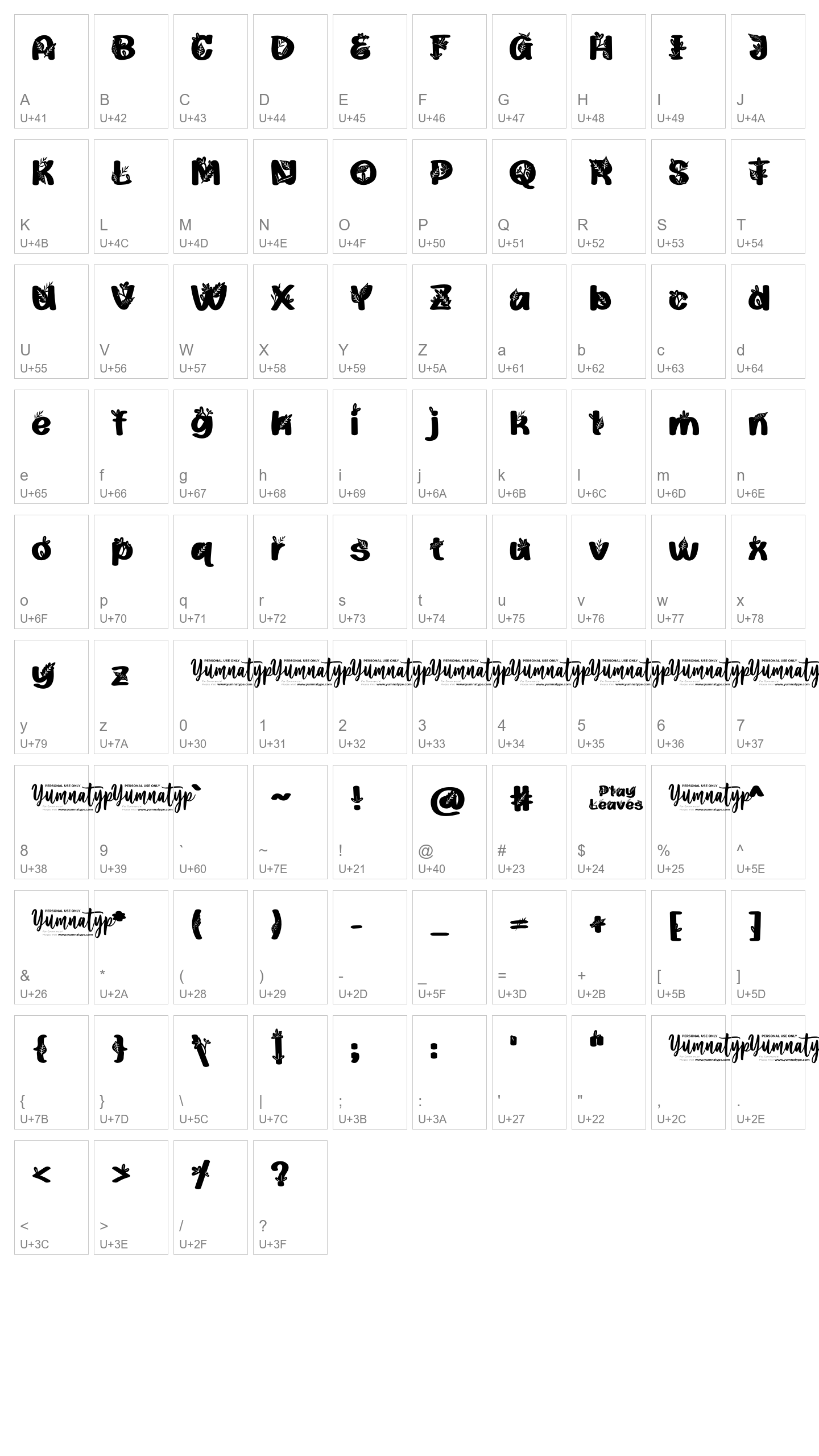 Character Map Image