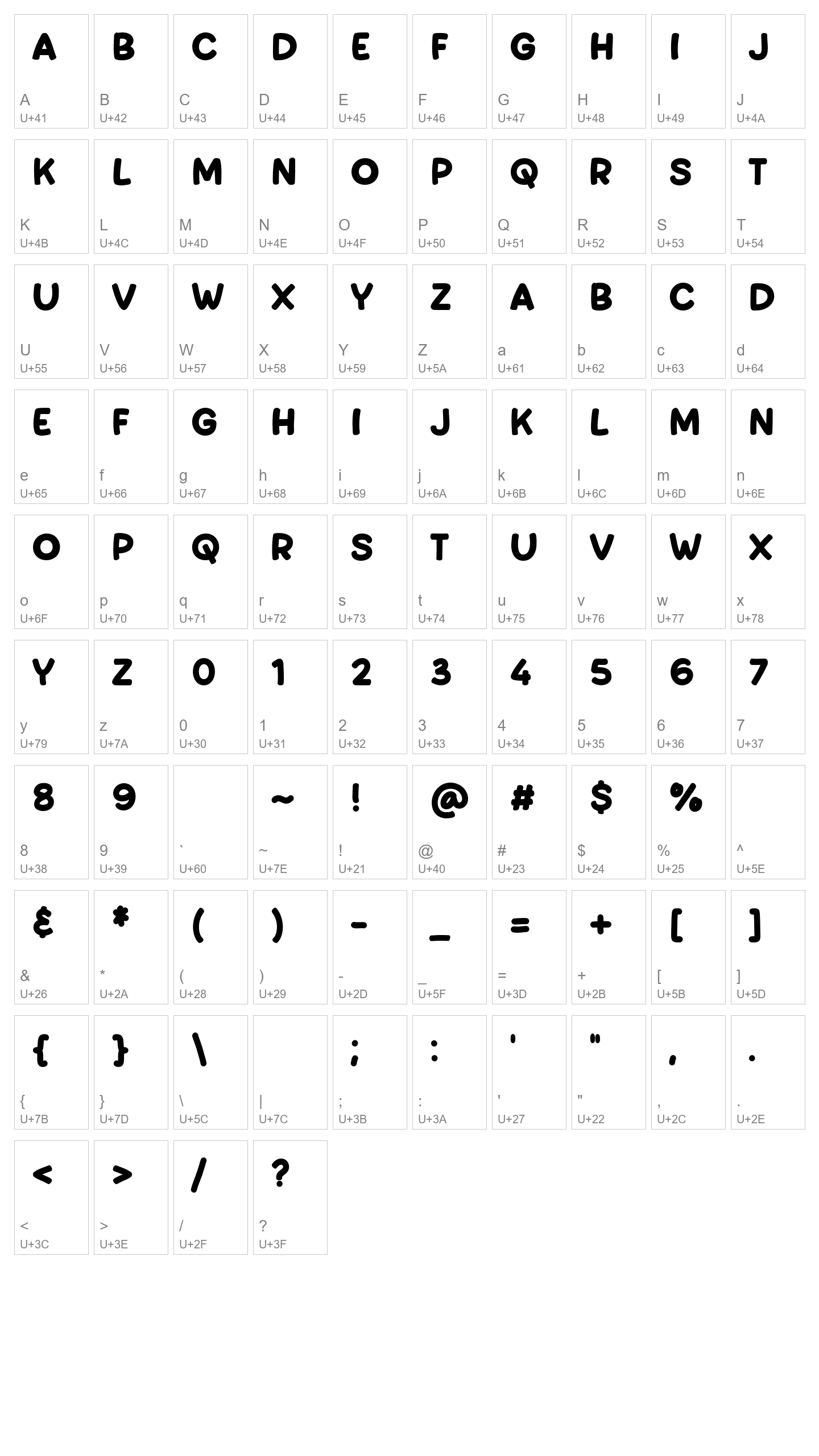 Character Map Image