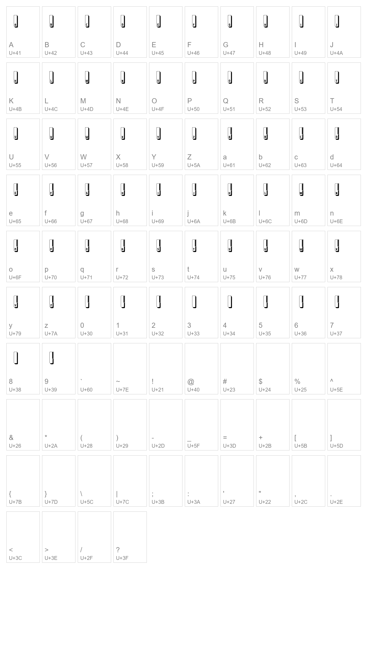 Character Map Image