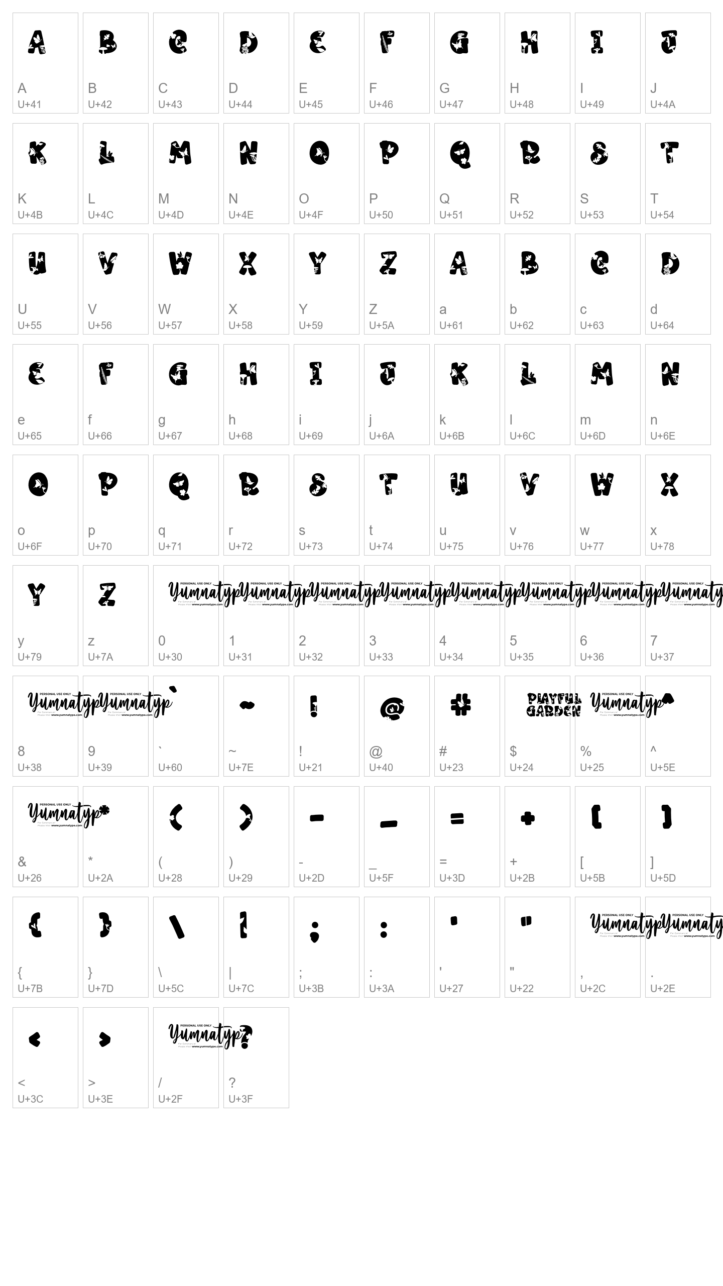 Character Map Image