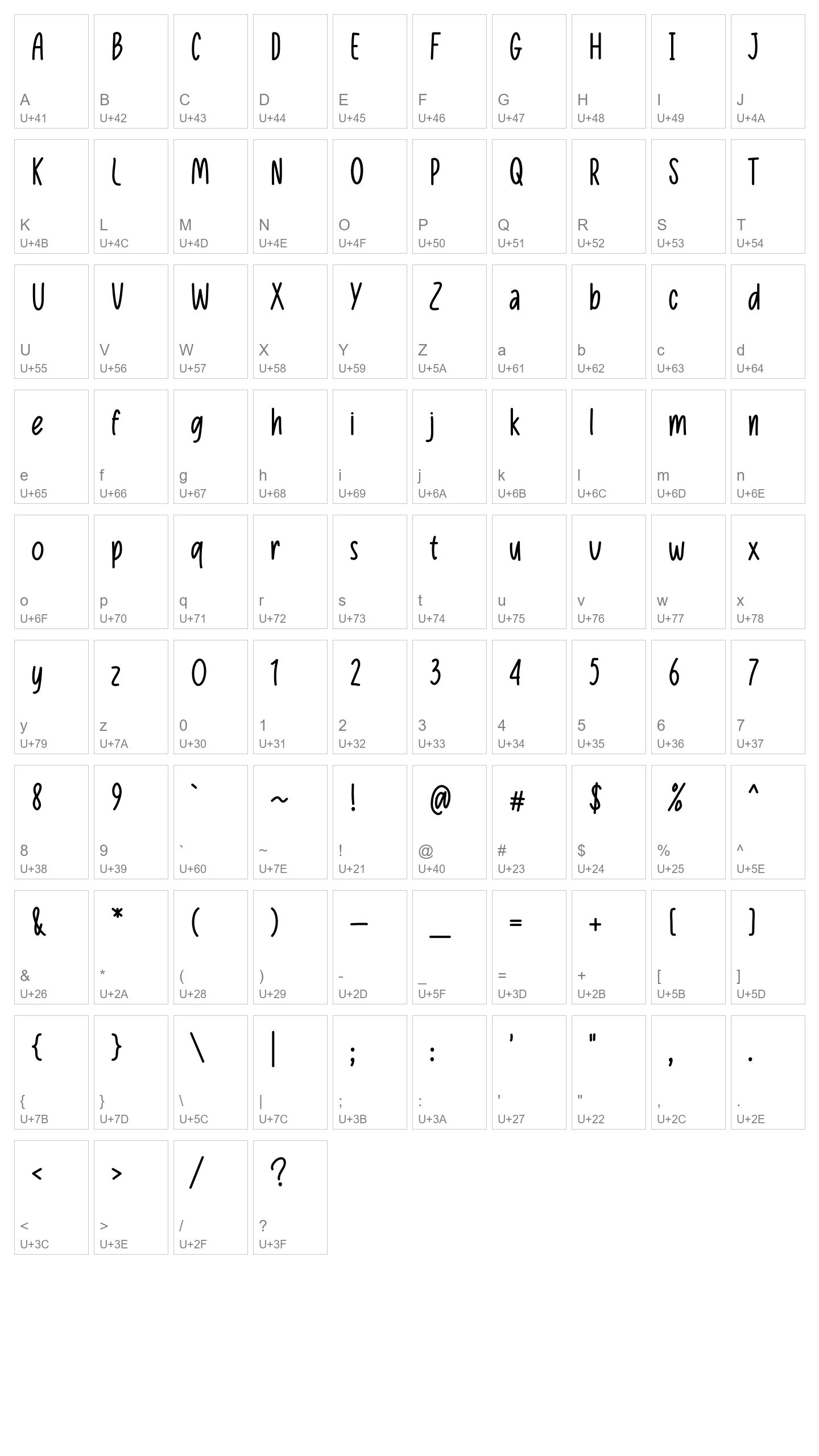 Character Map Image