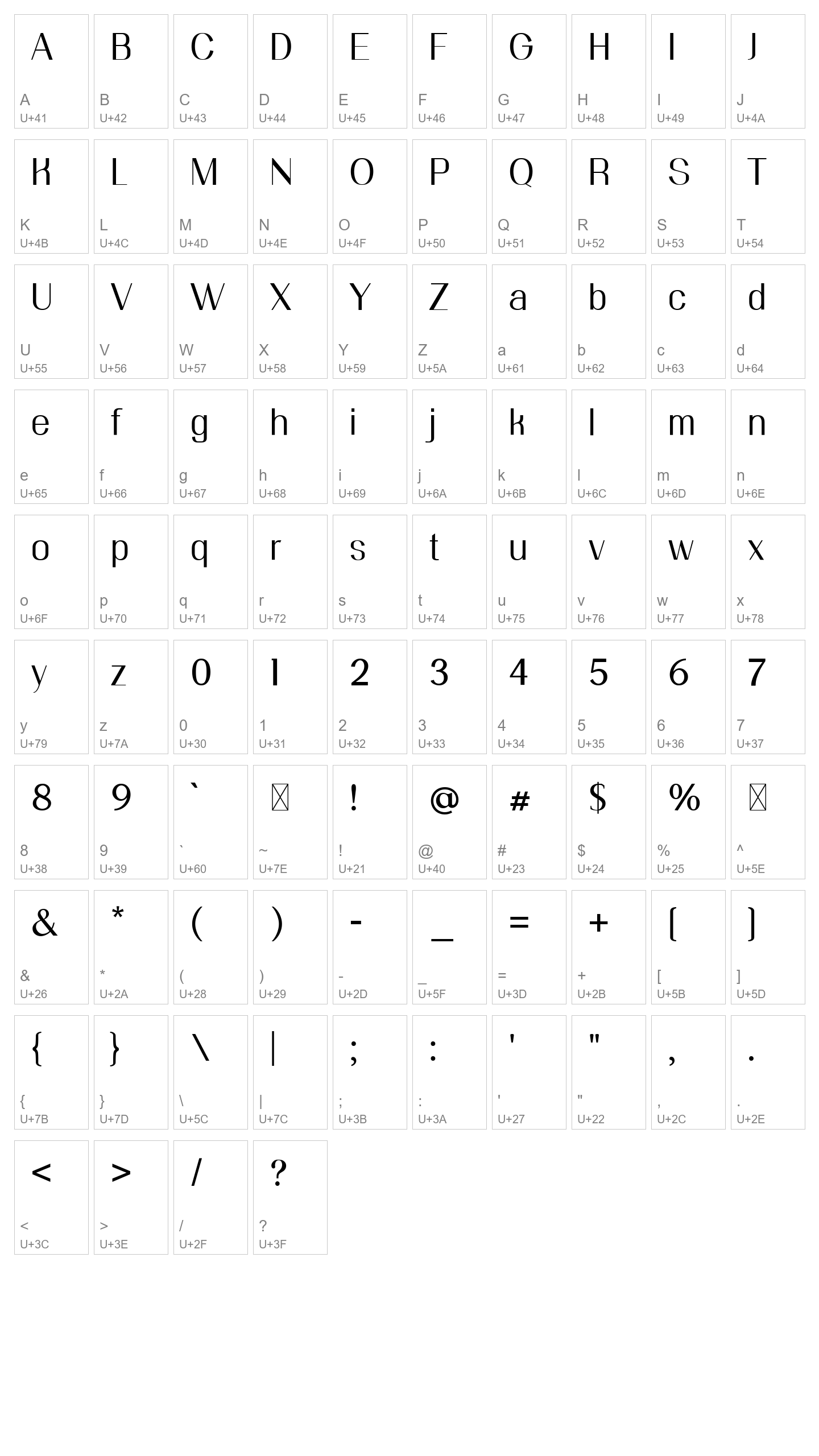 Character Map Image