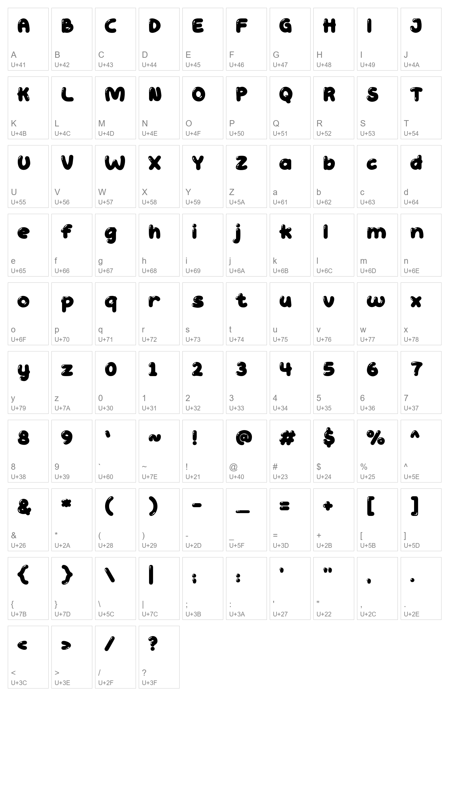 Character Map Image