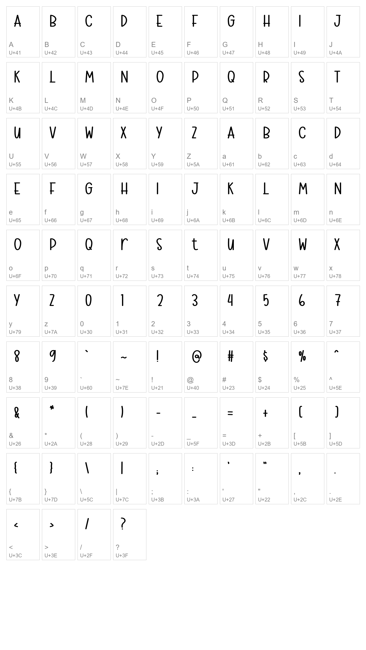 Character Map Image