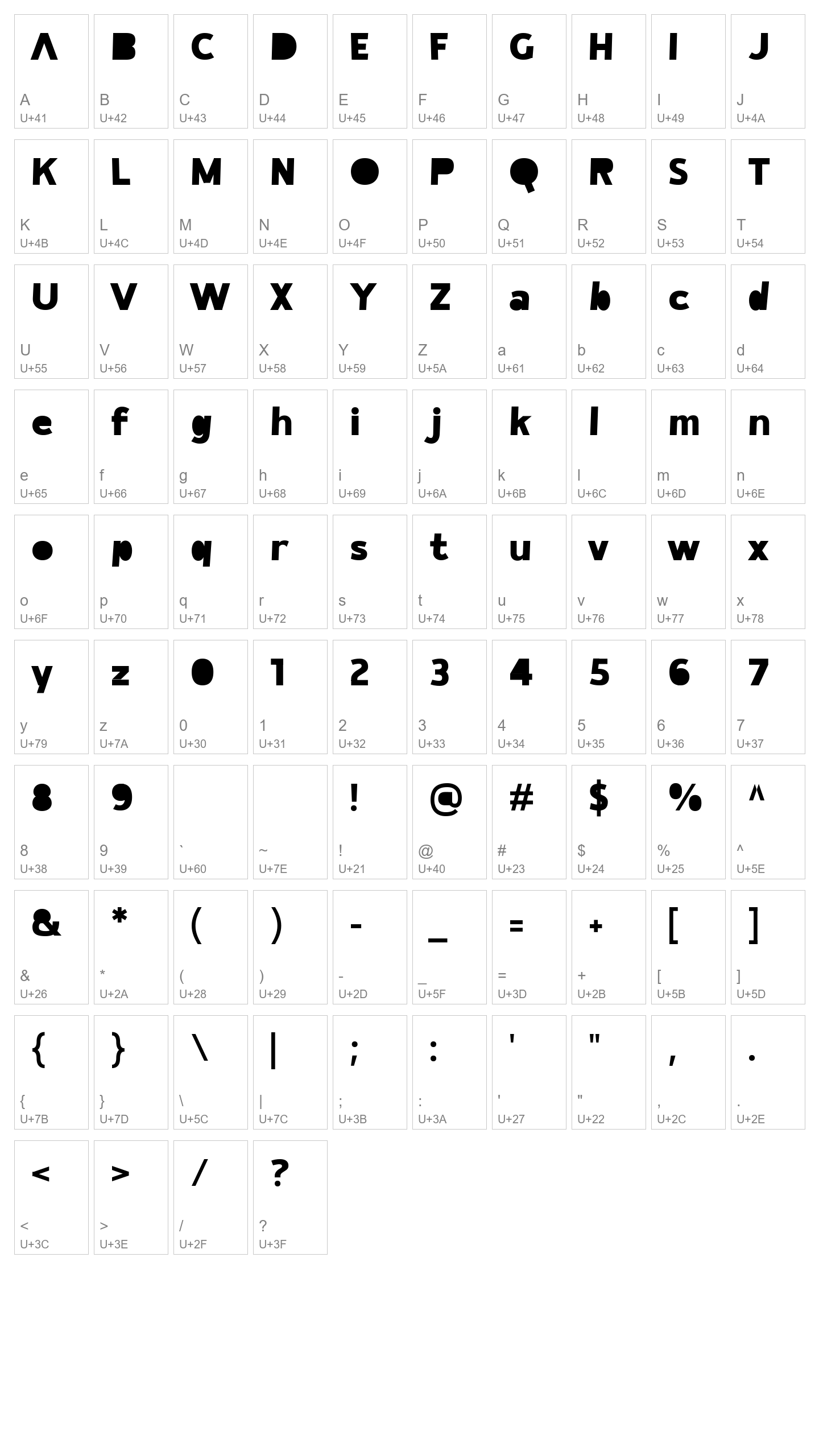 Character Map Image