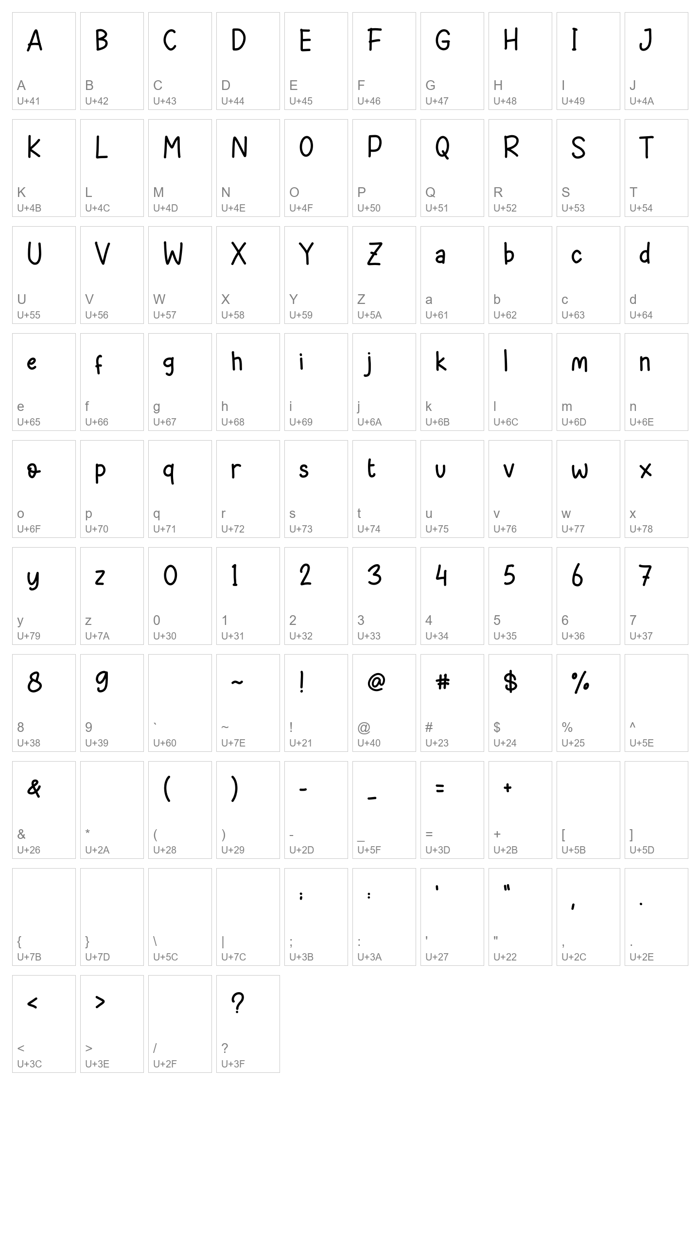 Character Map Image
