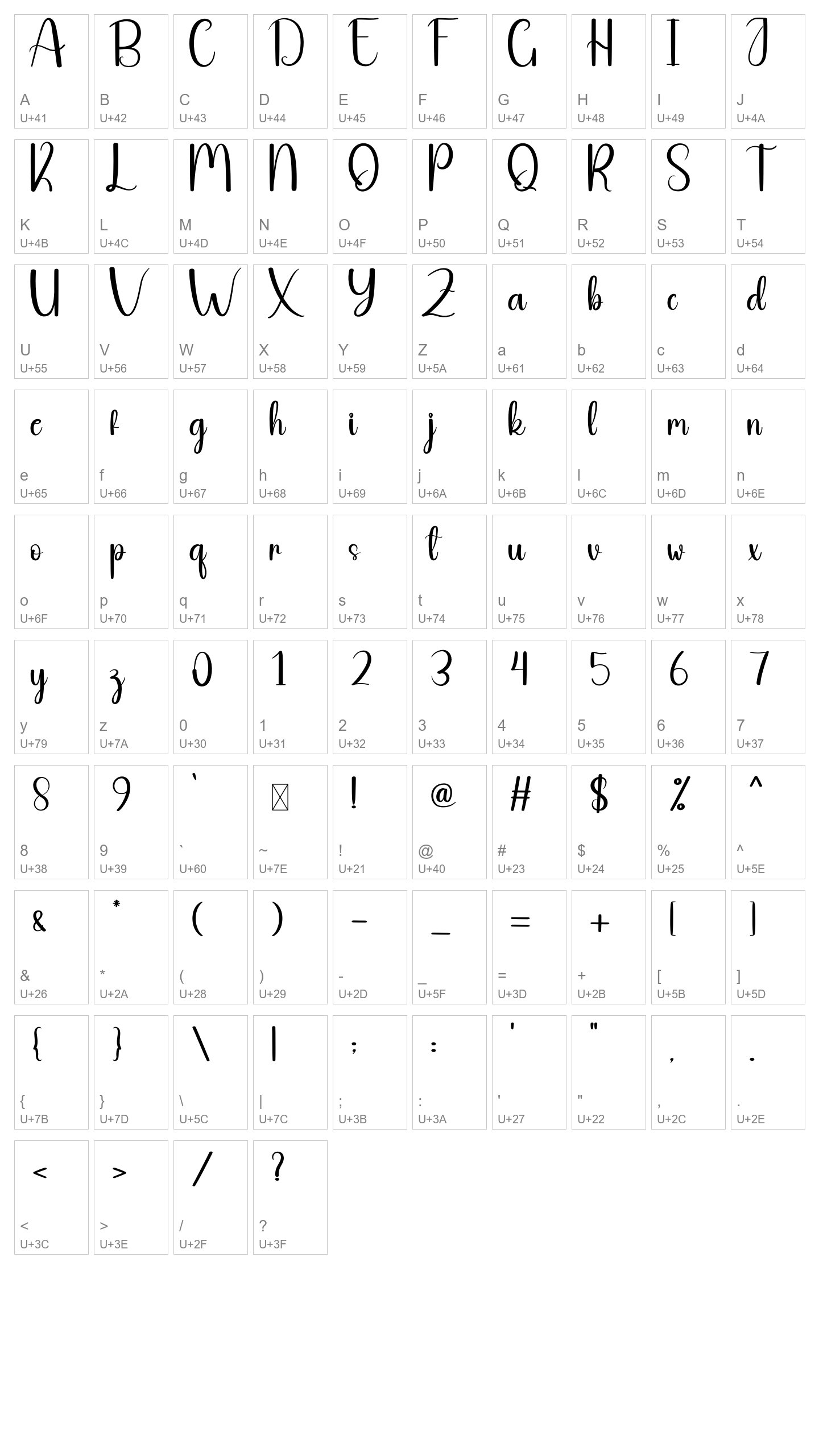 Character Map Image