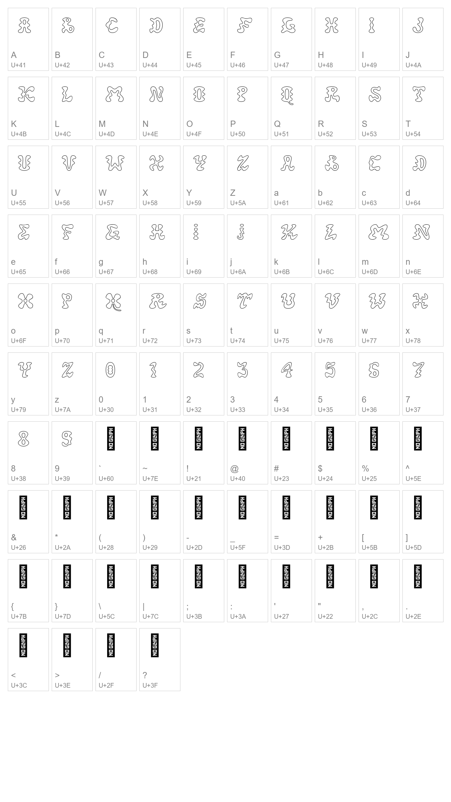 Character Map Image