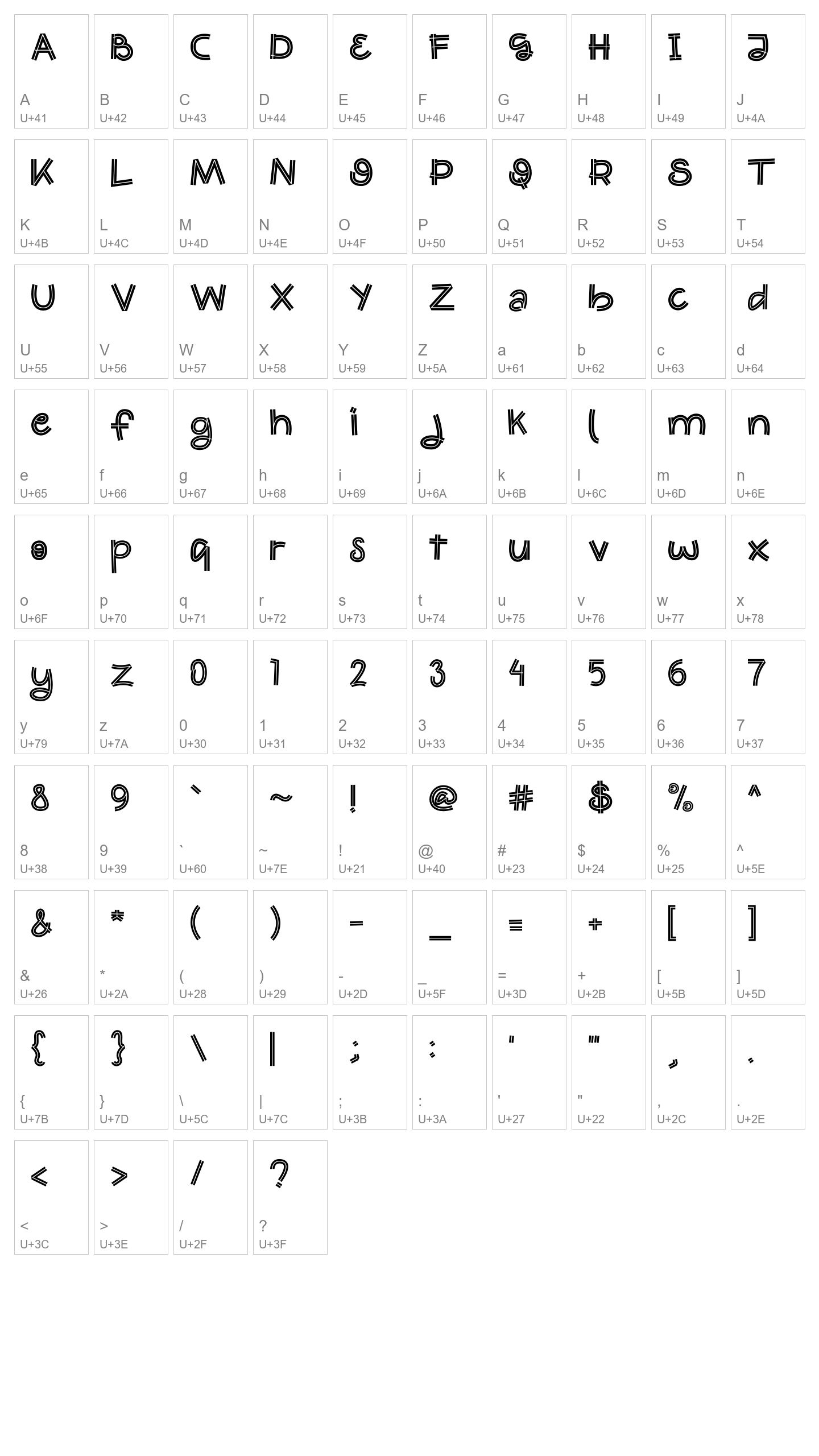 Character Map Image