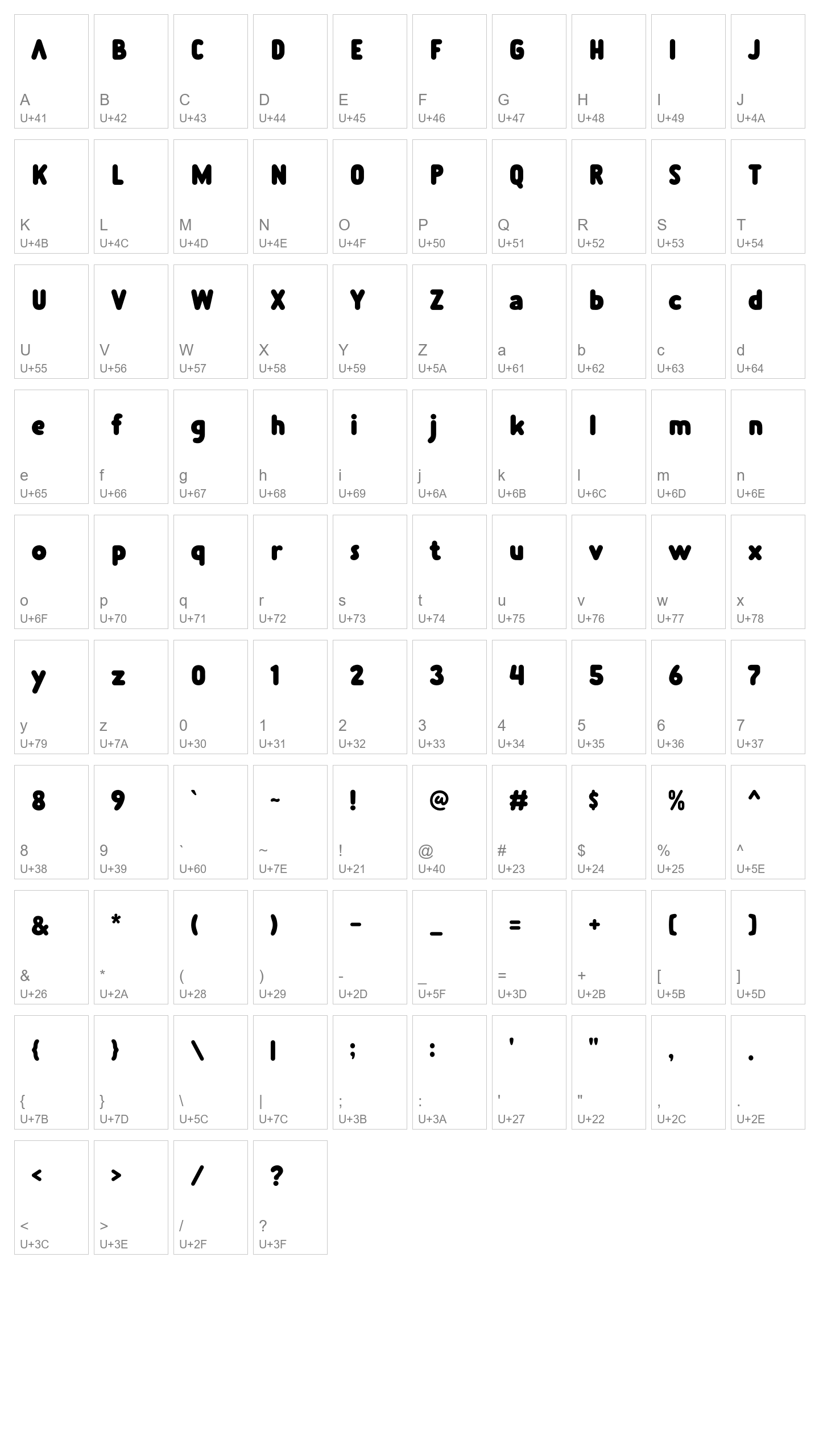 Character Map Image