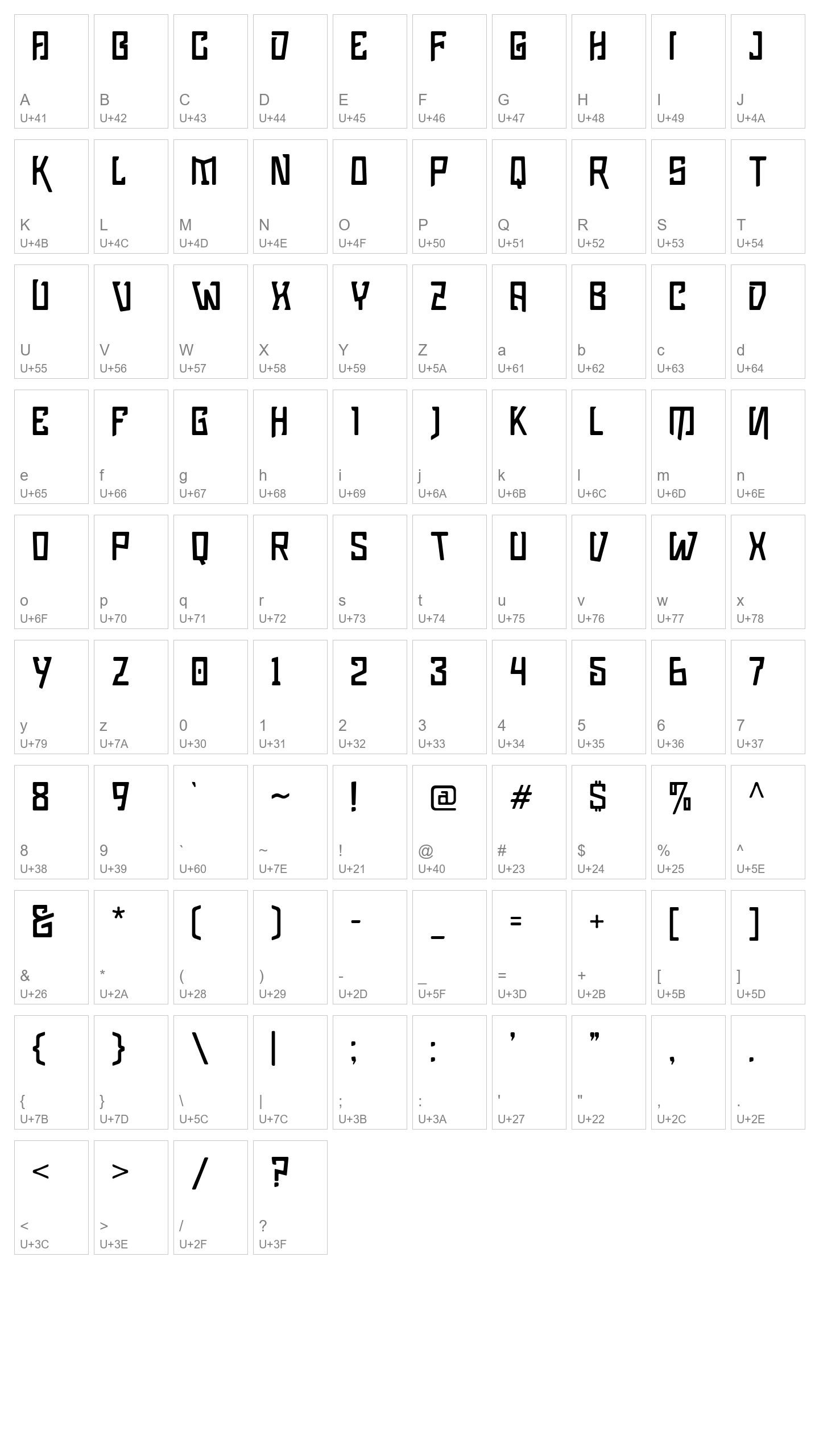 Character Map Image