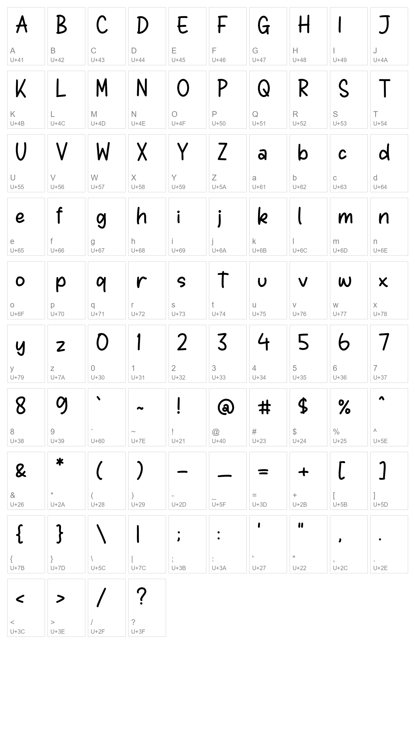 Character Map Image